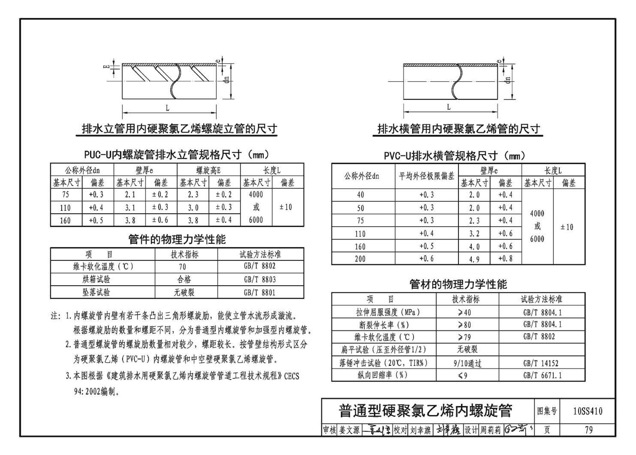 10SS410--建筑特殊单立管排水系统安装