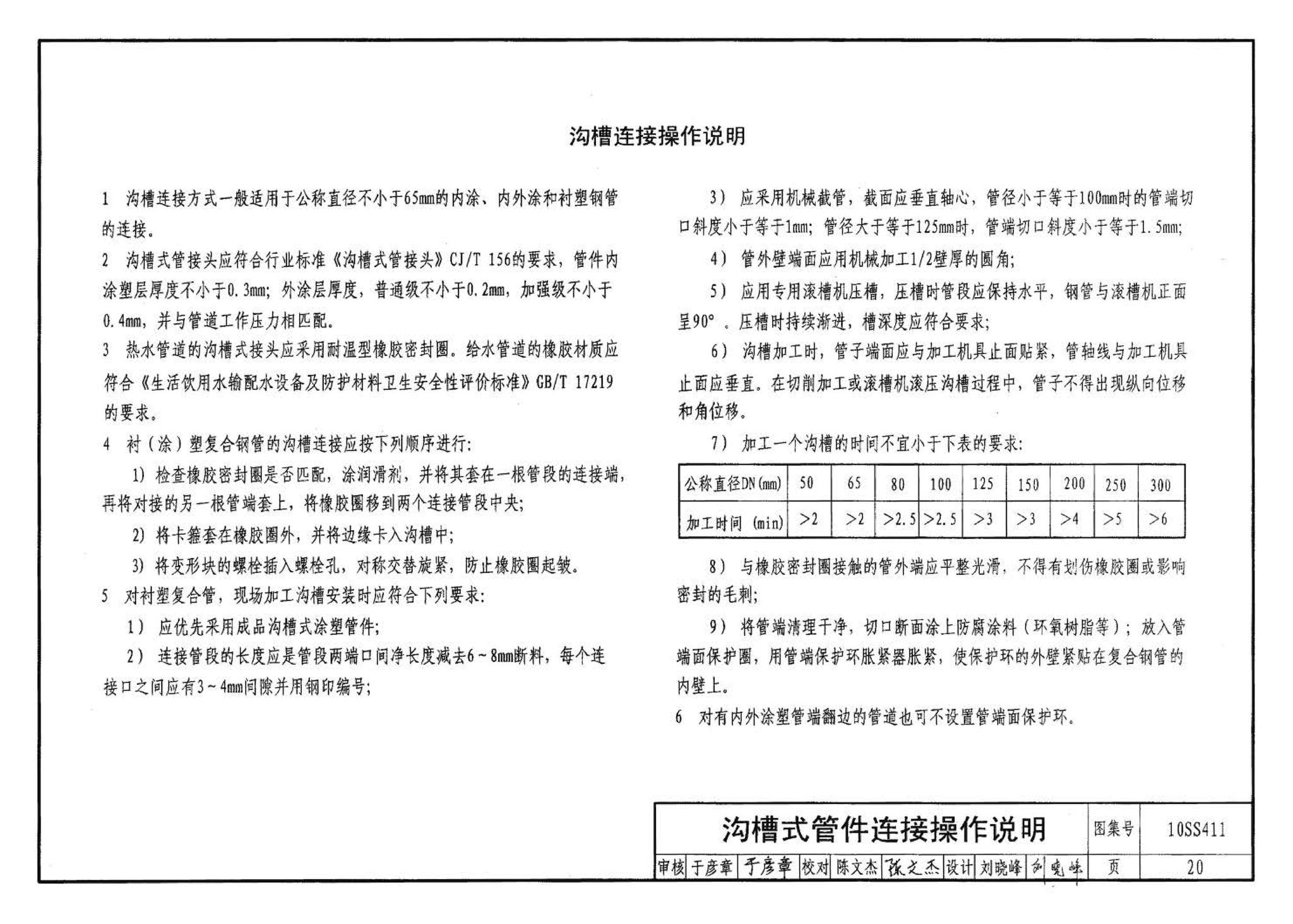 10SS411--建筑给水复合金属管道安装