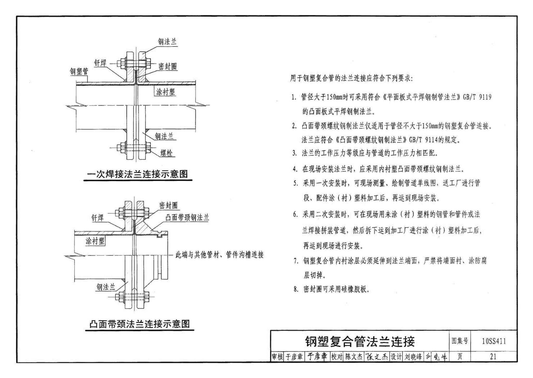 10SS411--建筑给水复合金属管道安装