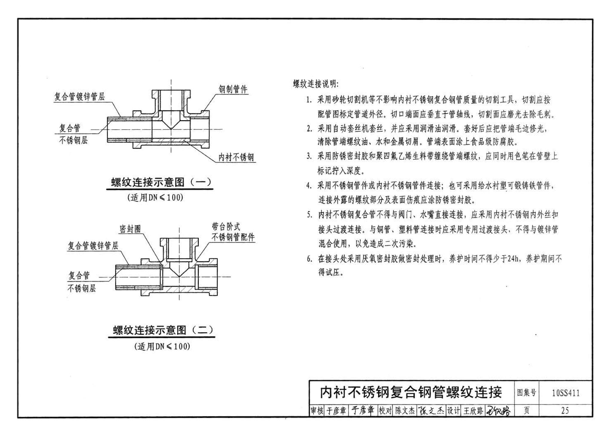 10SS411--建筑给水复合金属管道安装