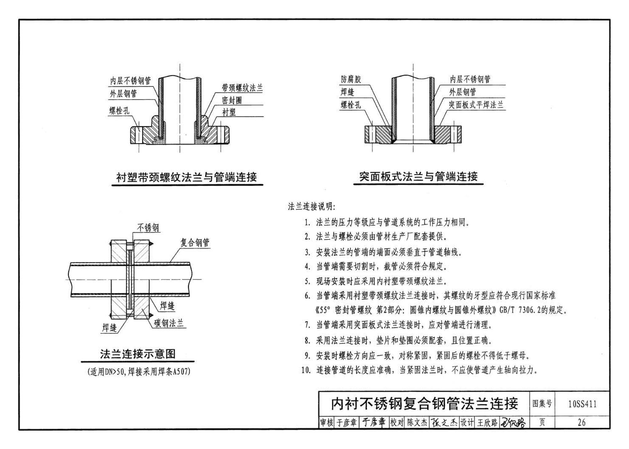 10SS411--建筑给水复合金属管道安装