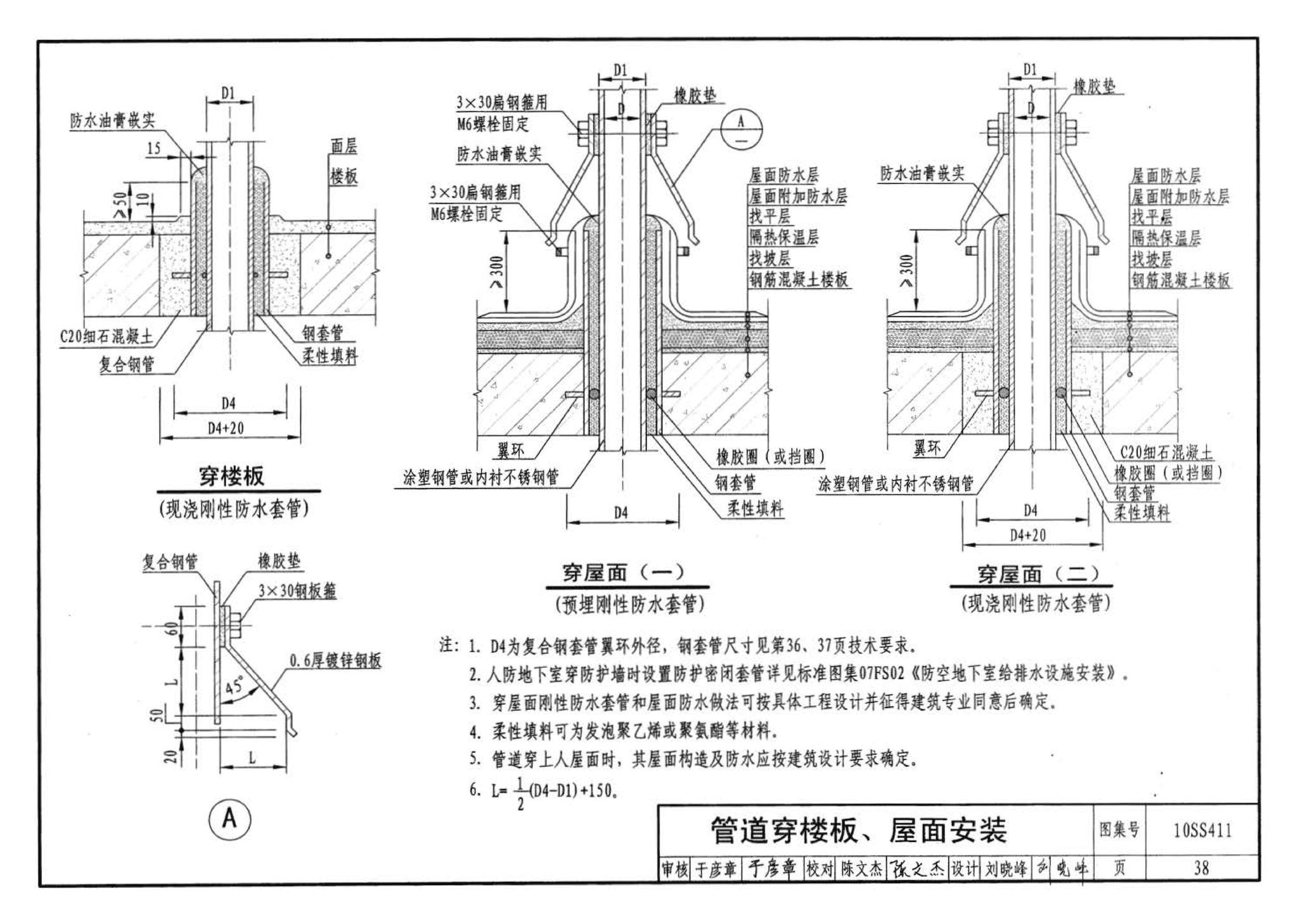 10SS411--建筑给水复合金属管道安装