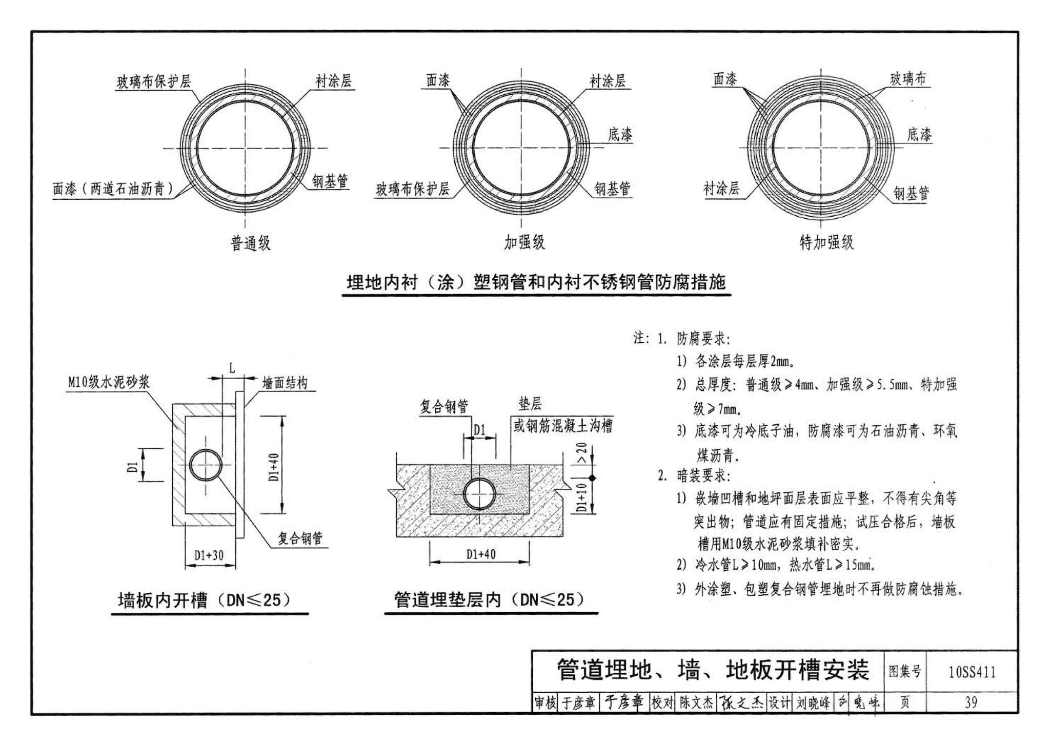 10SS411--建筑给水复合金属管道安装