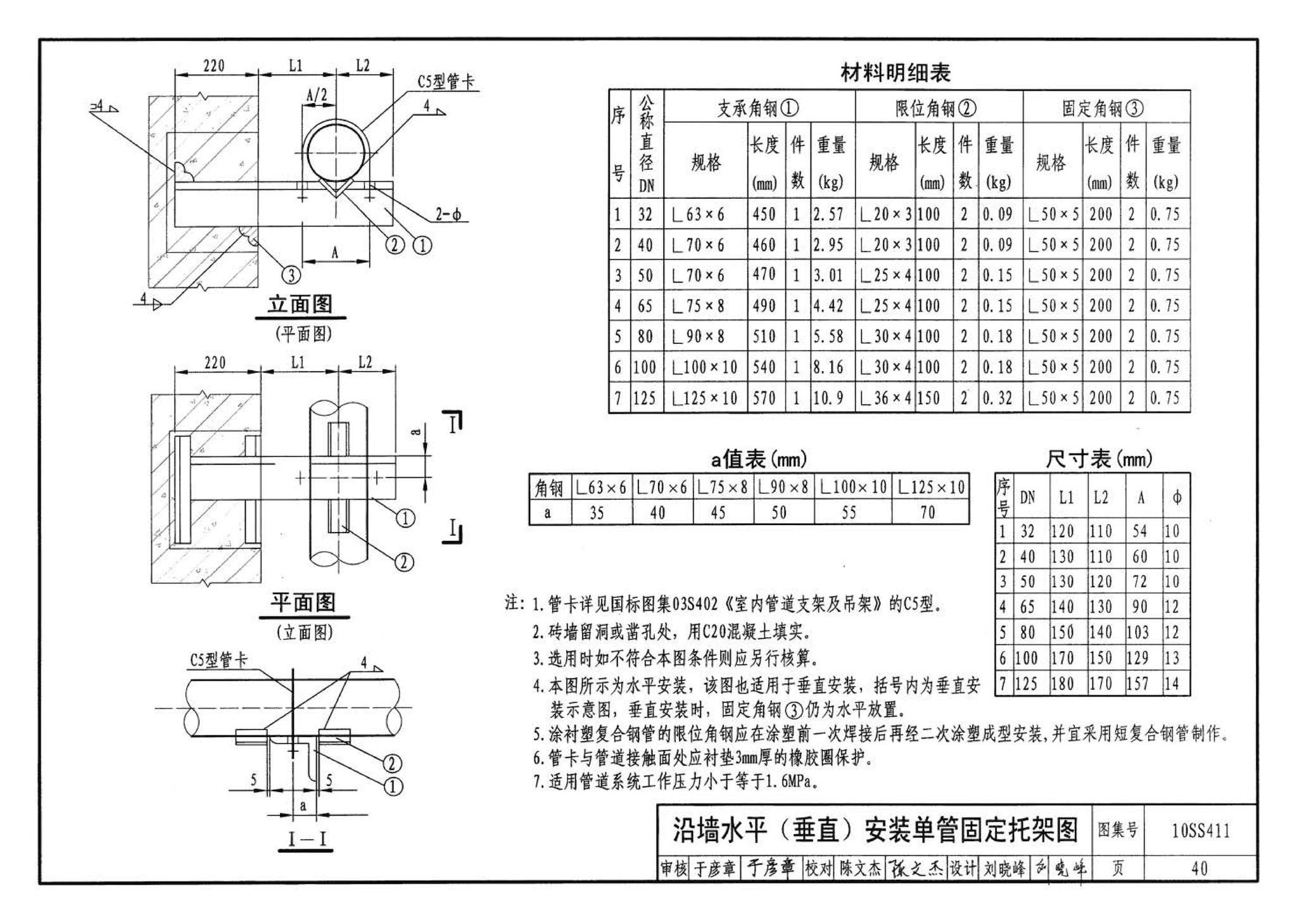 10SS411--建筑给水复合金属管道安装