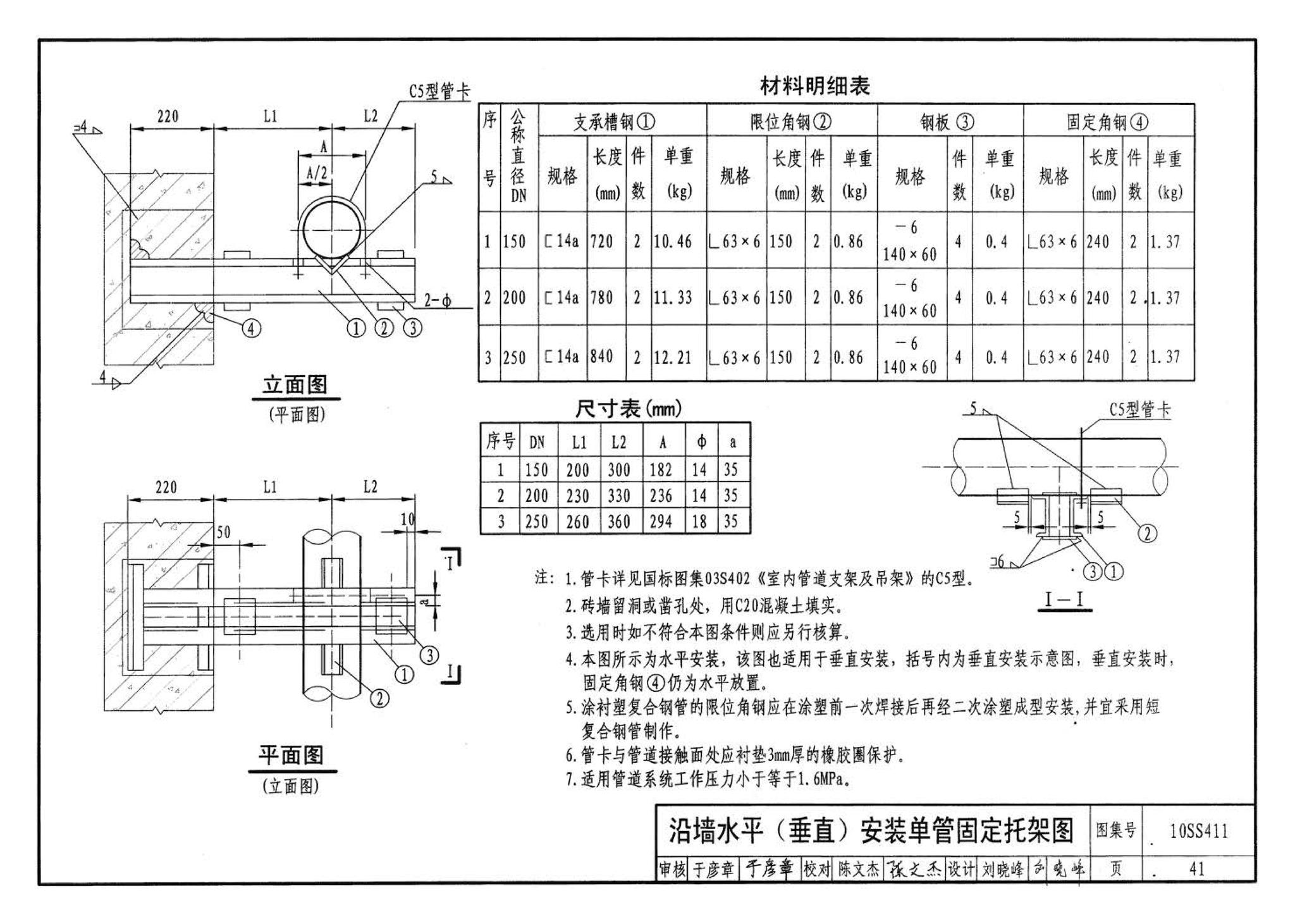 10SS411--建筑给水复合金属管道安装