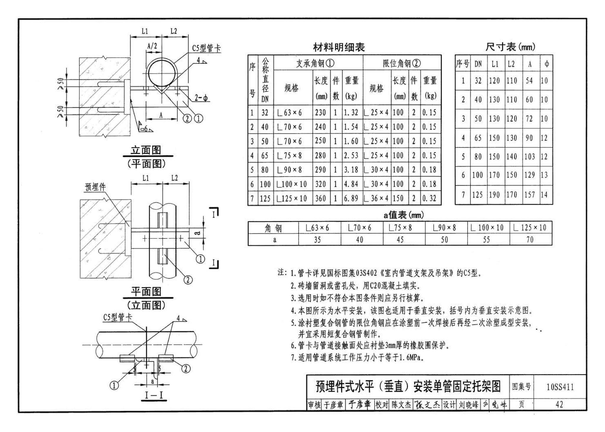 10SS411--建筑给水复合金属管道安装