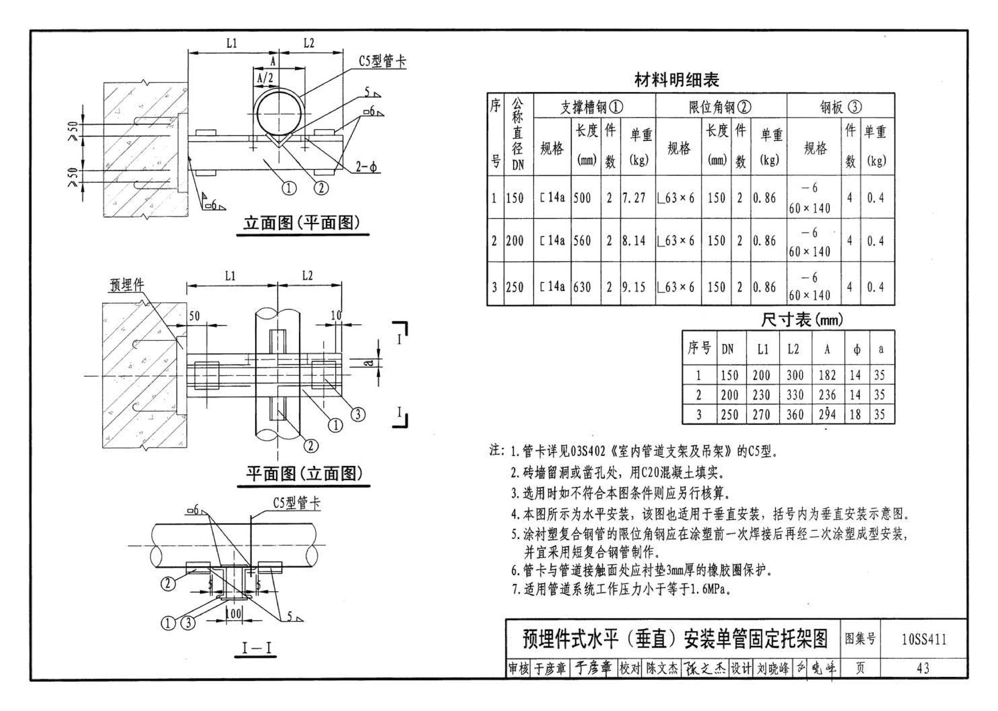 10SS411--建筑给水复合金属管道安装