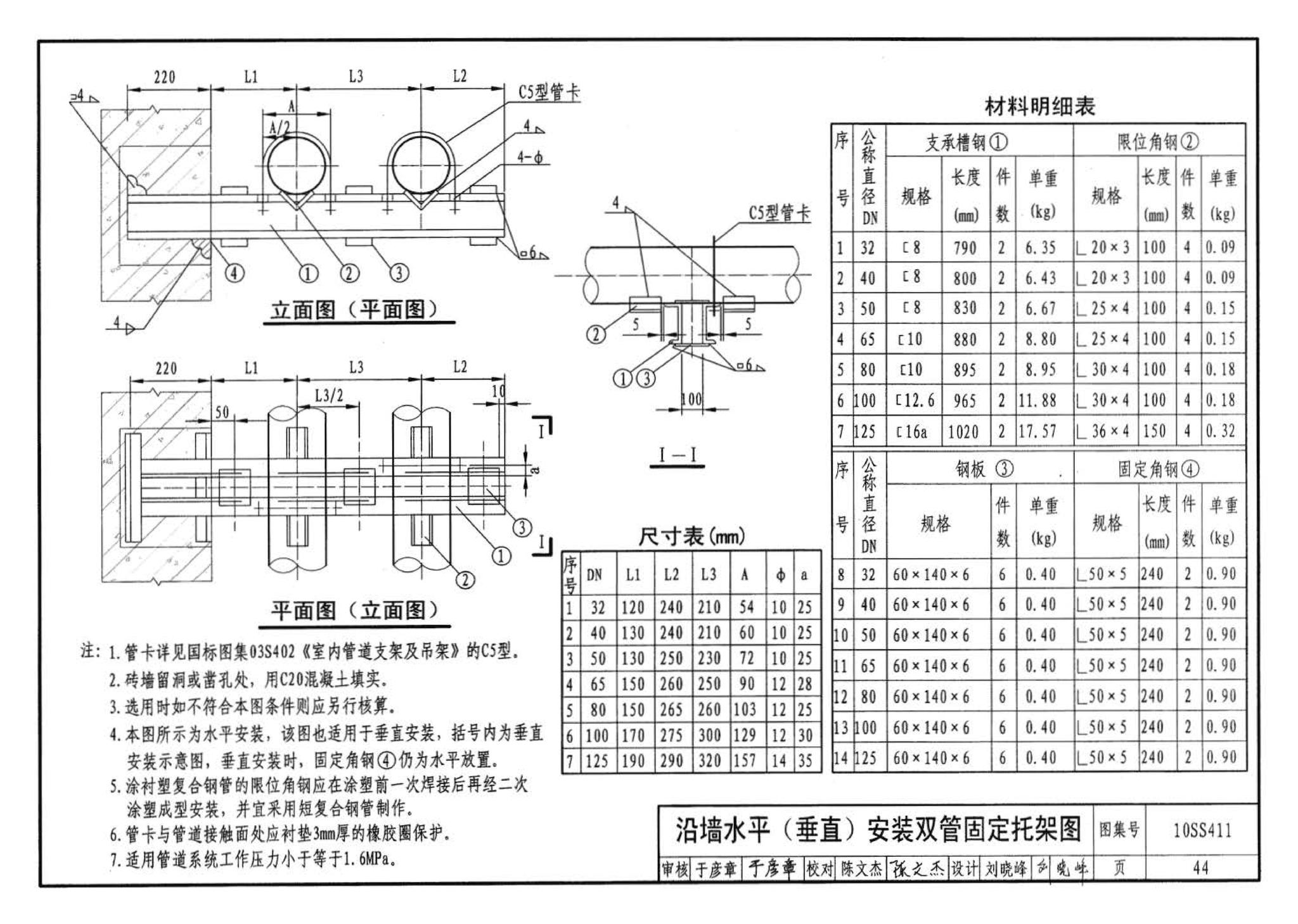 10SS411--建筑给水复合金属管道安装