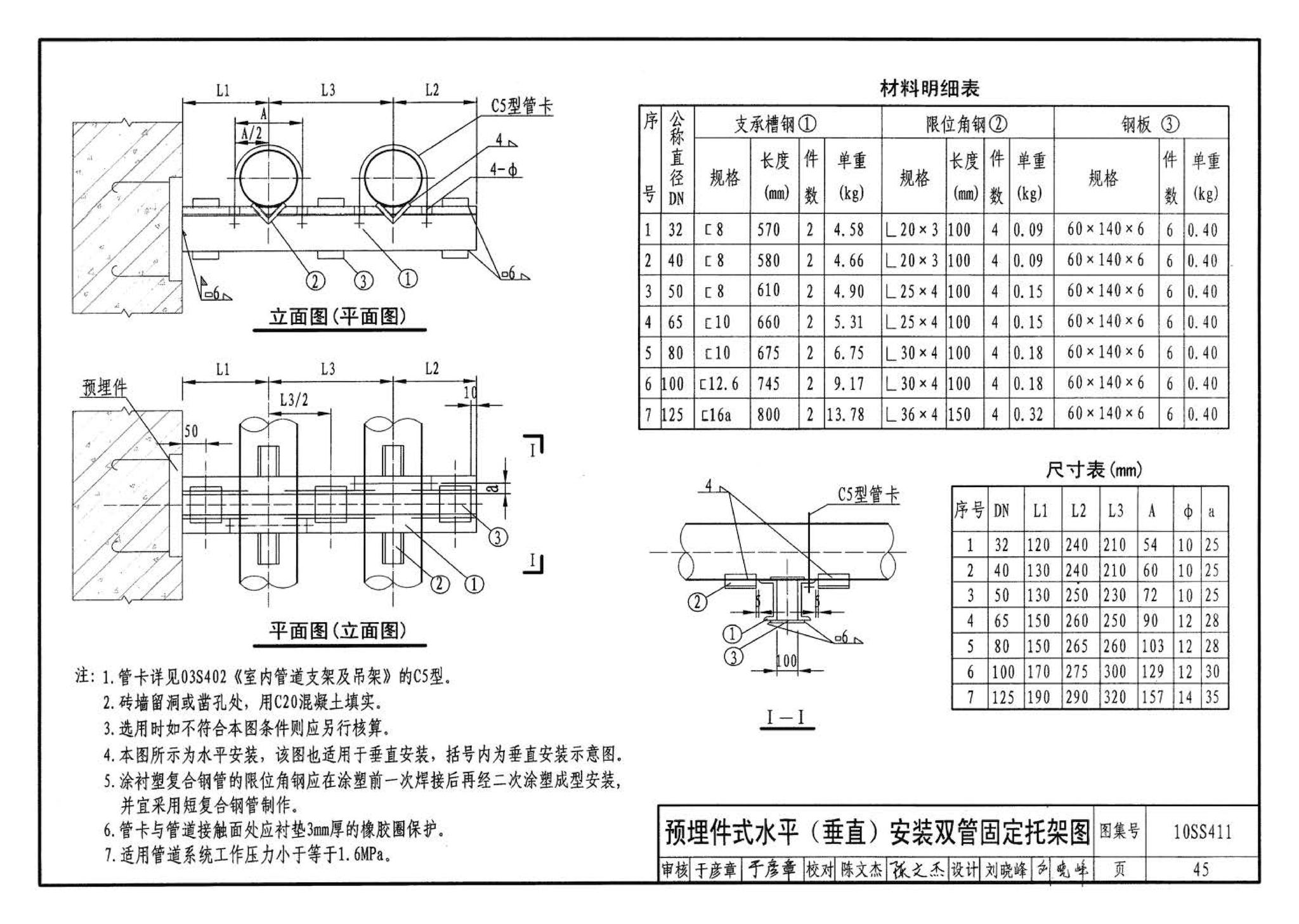 10SS411--建筑给水复合金属管道安装