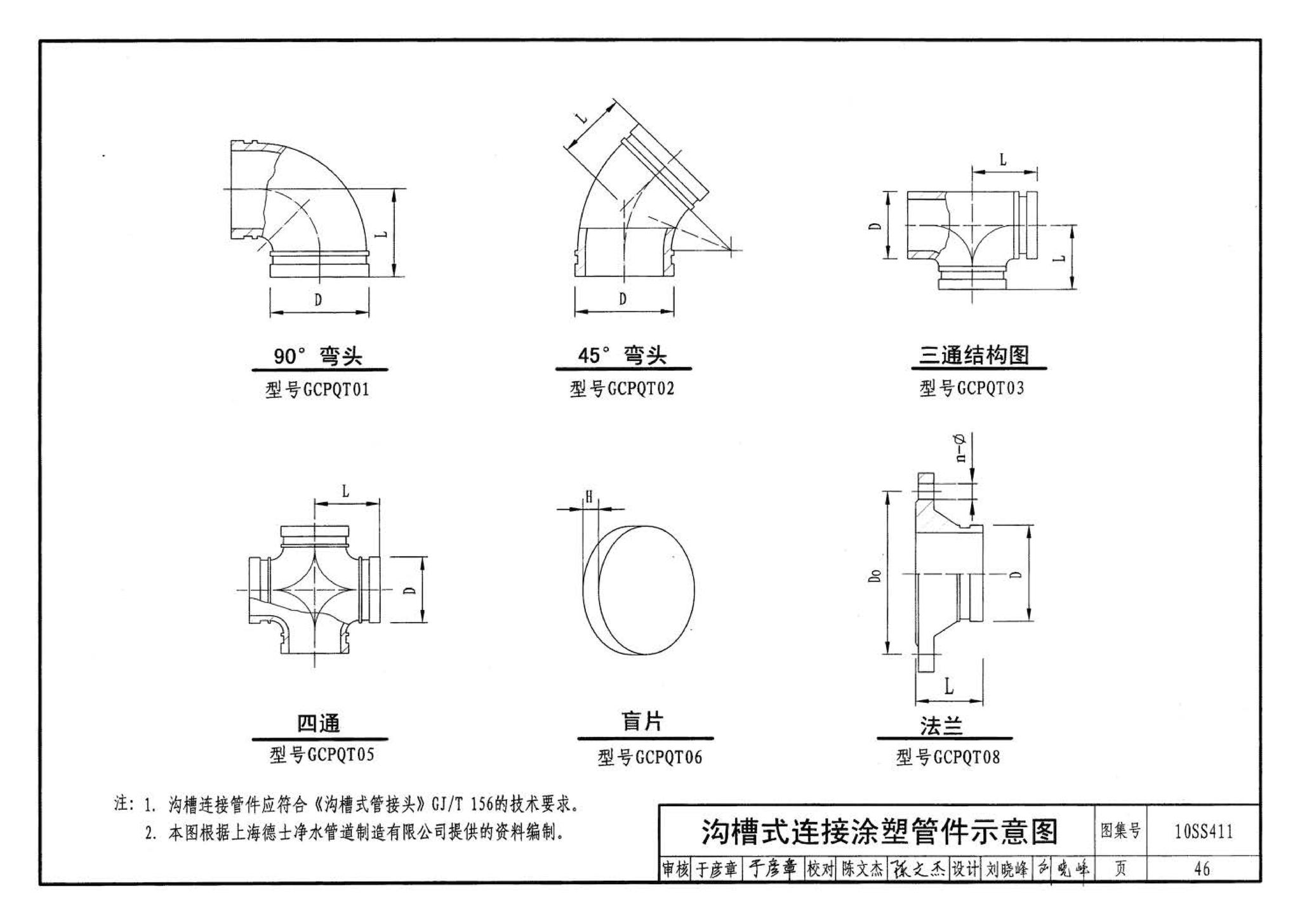 10SS411--建筑给水复合金属管道安装