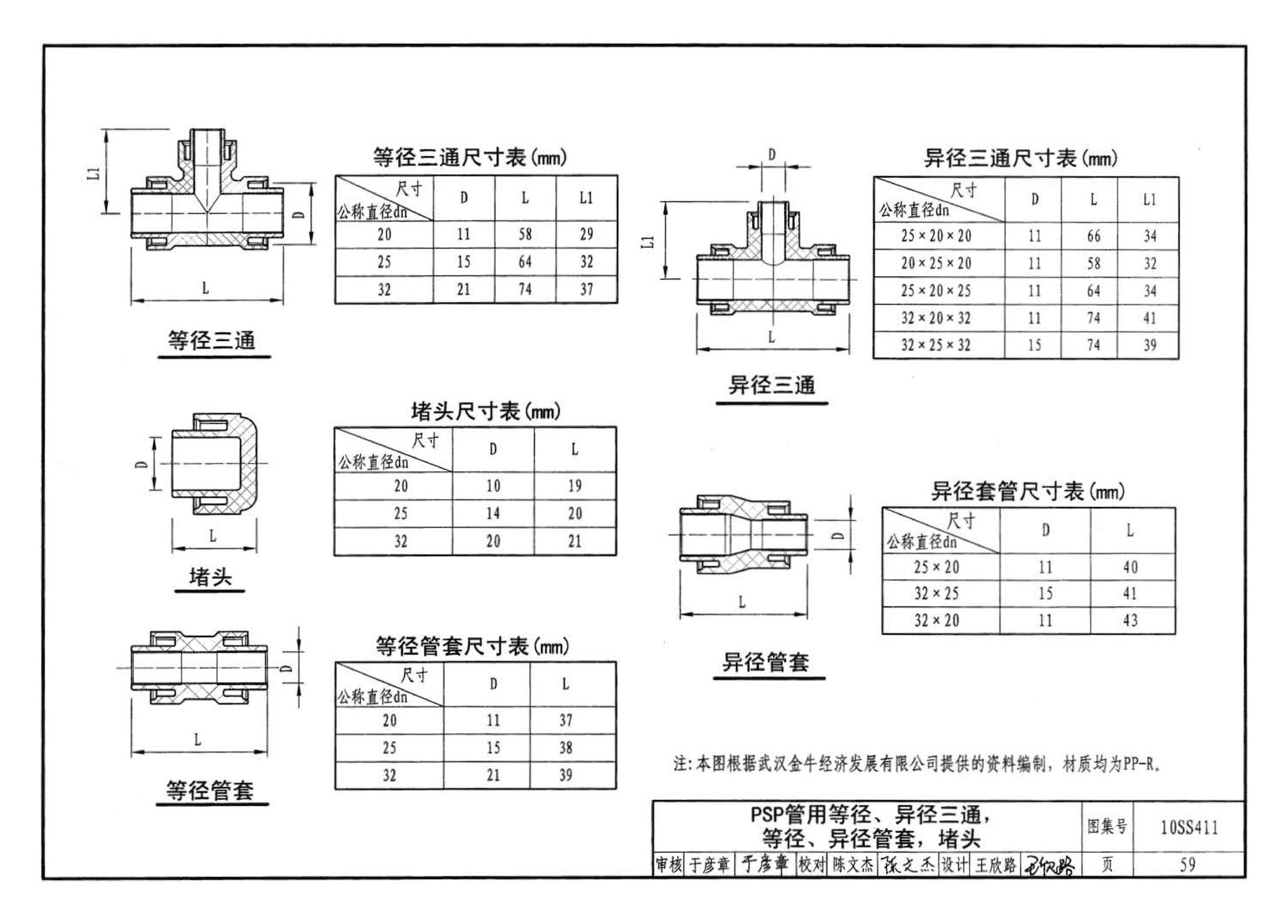 10SS411--建筑给水复合金属管道安装