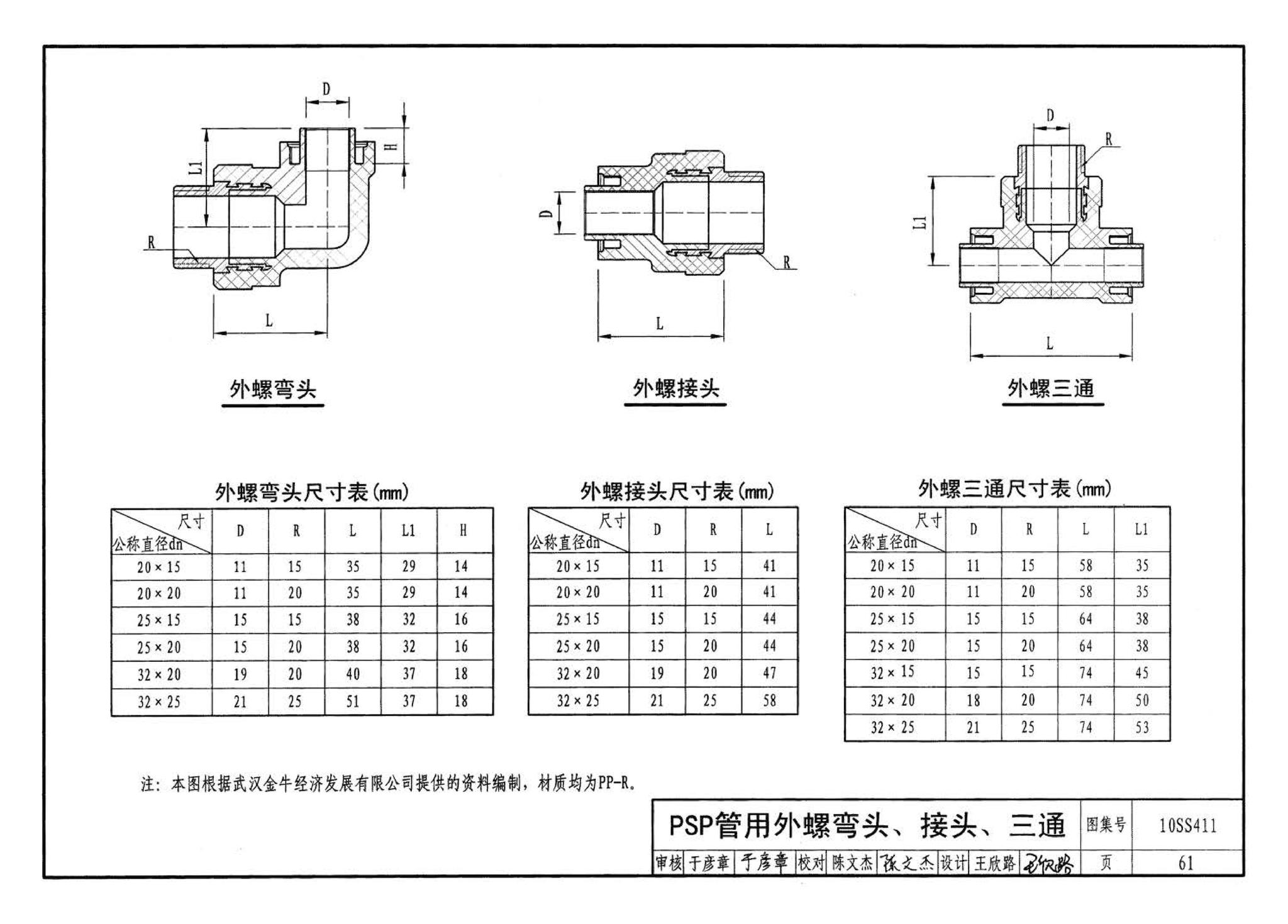 10SS411--建筑给水复合金属管道安装