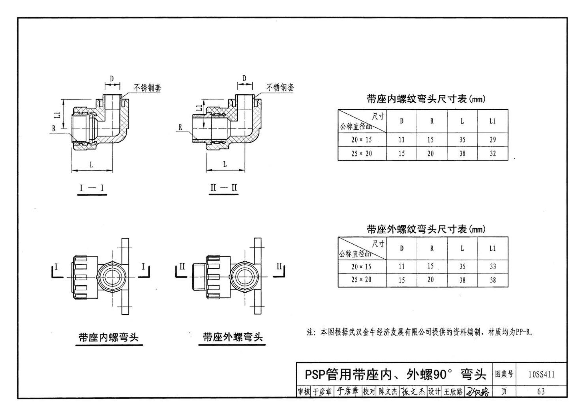 10SS411--建筑给水复合金属管道安装