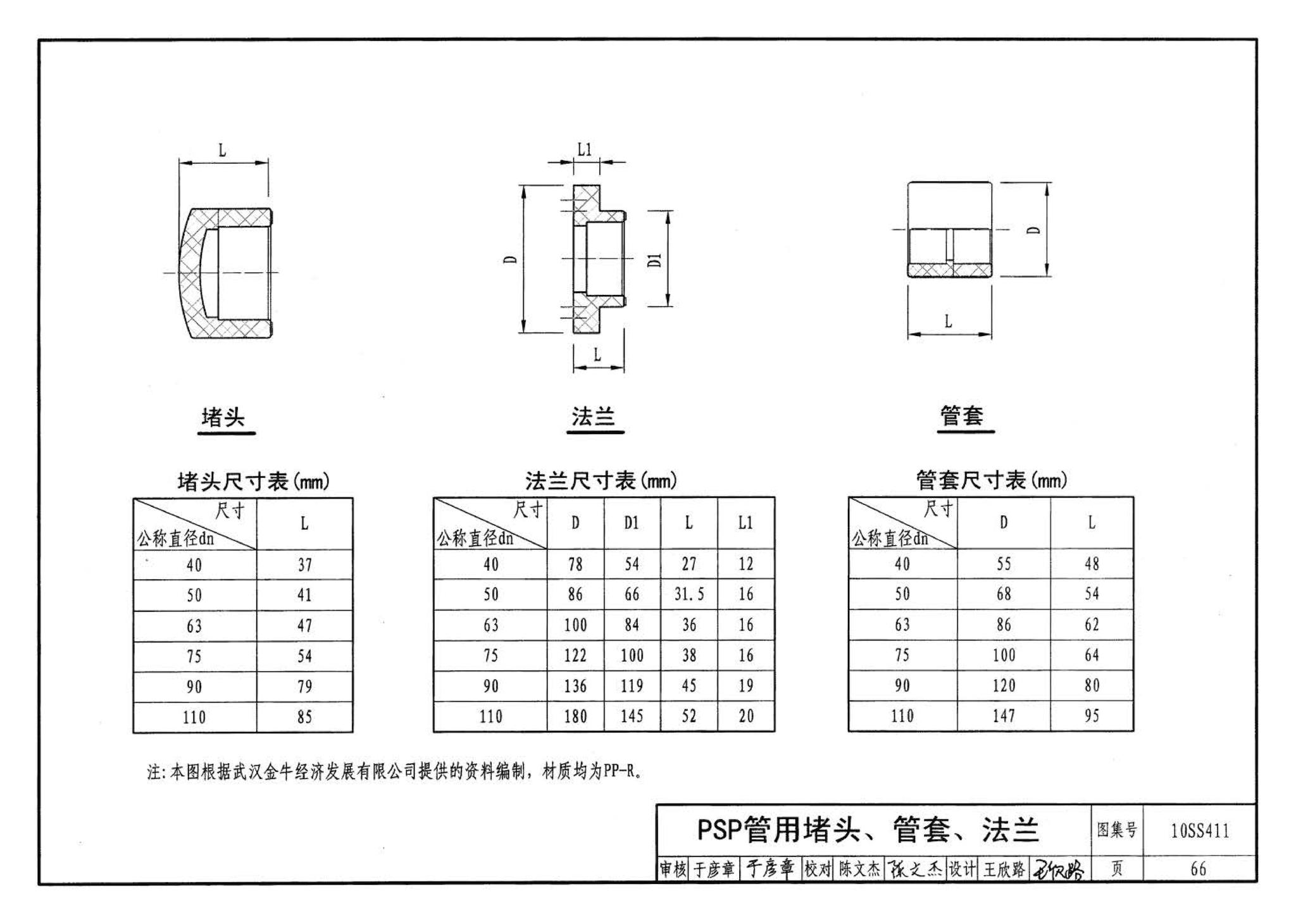 10SS411--建筑给水复合金属管道安装