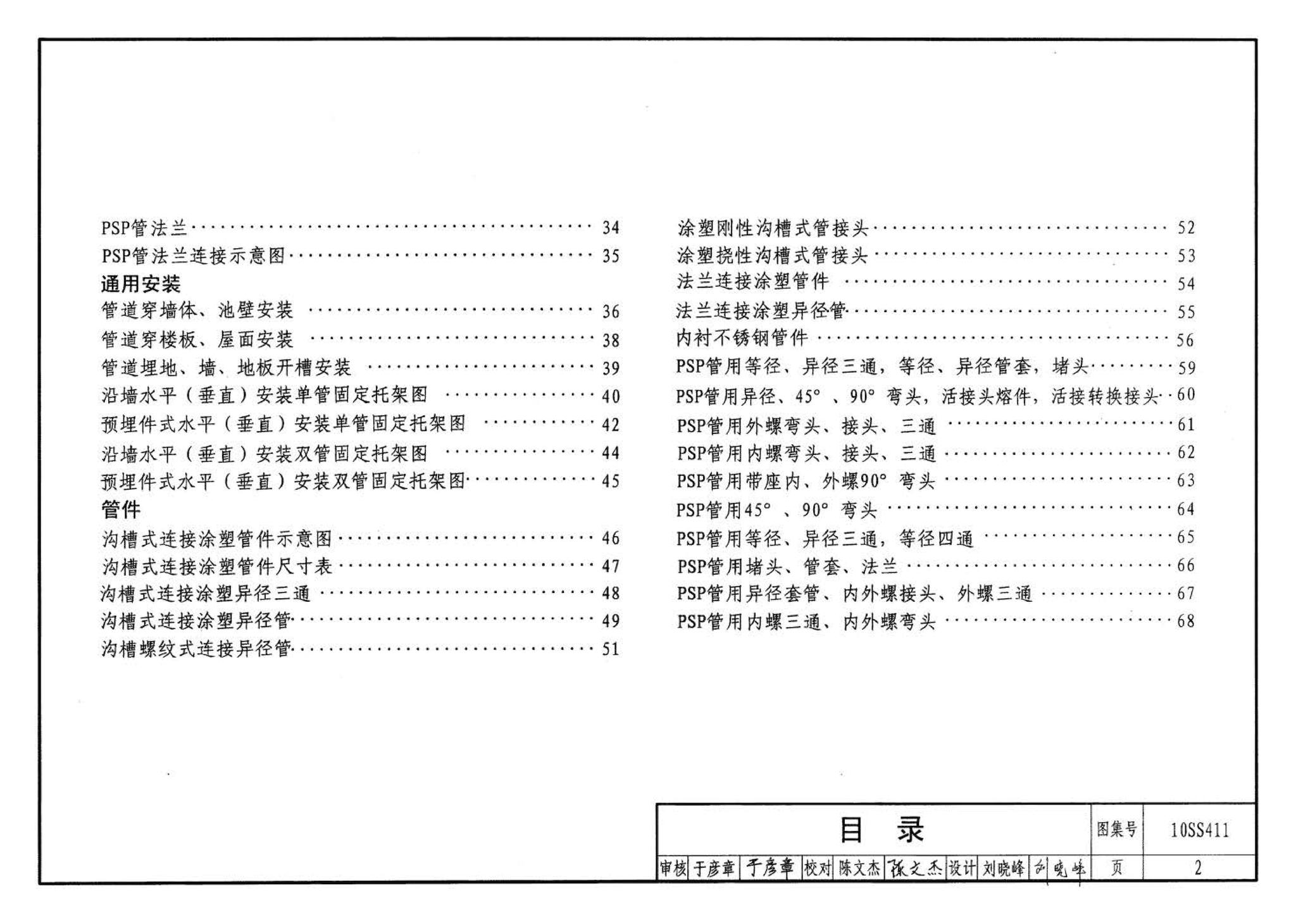 10SS411--建筑给水复合金属管道安装