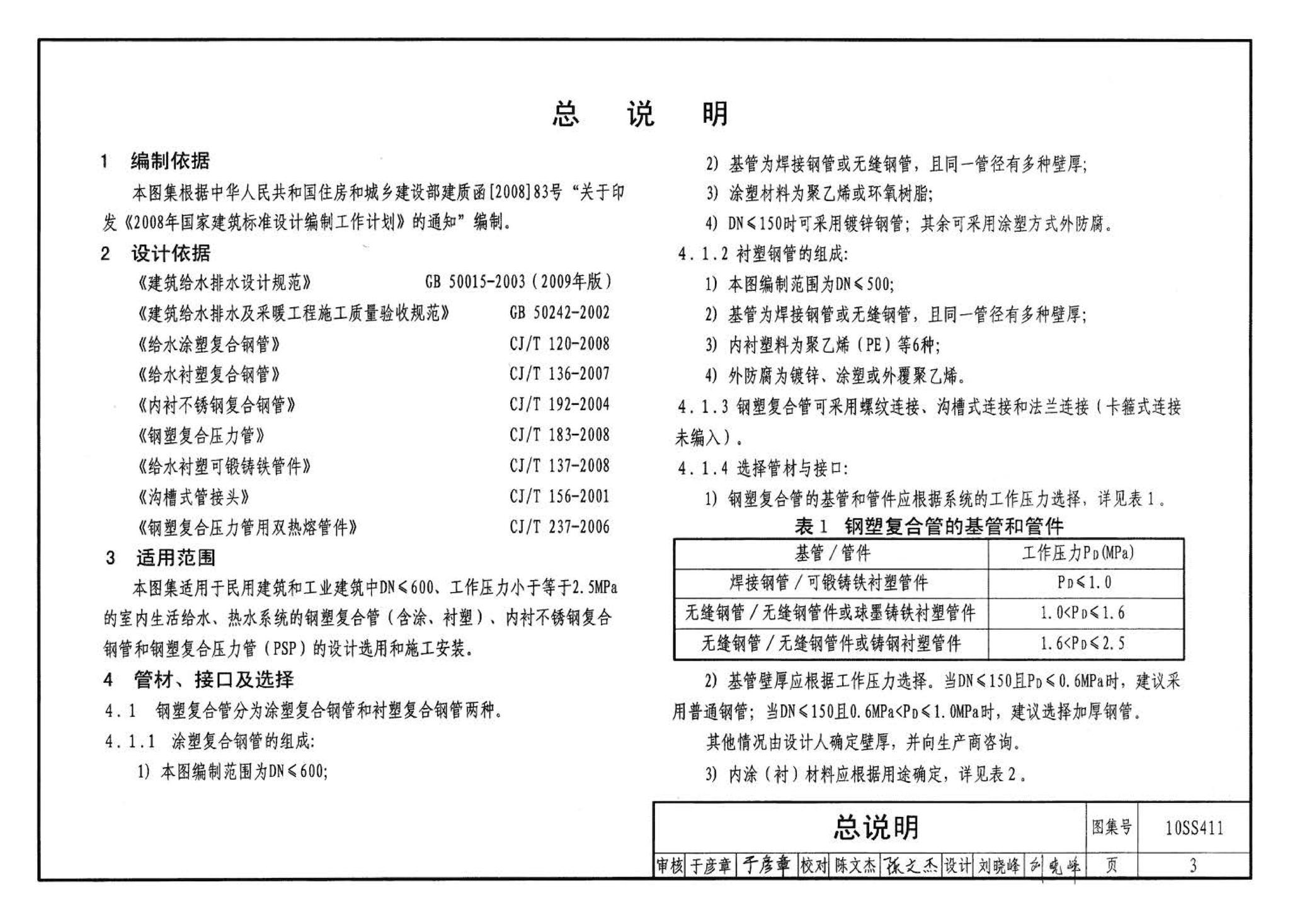 10SS411--建筑给水复合金属管道安装