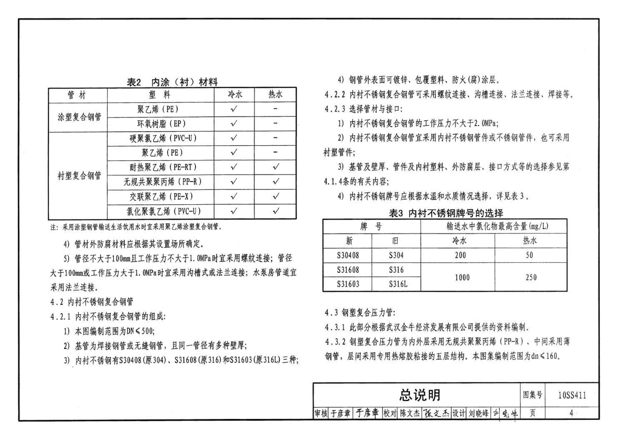 10SS411--建筑给水复合金属管道安装