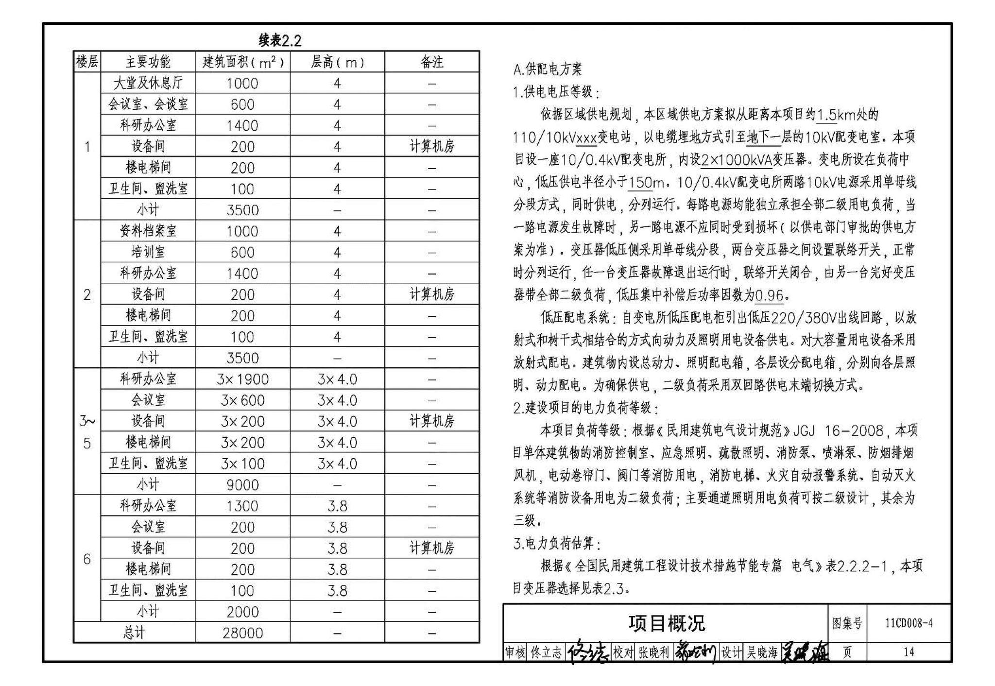 11CD008-4--固定资产投资项目节能评估文件编制要点及示例（电气）（参考图集）