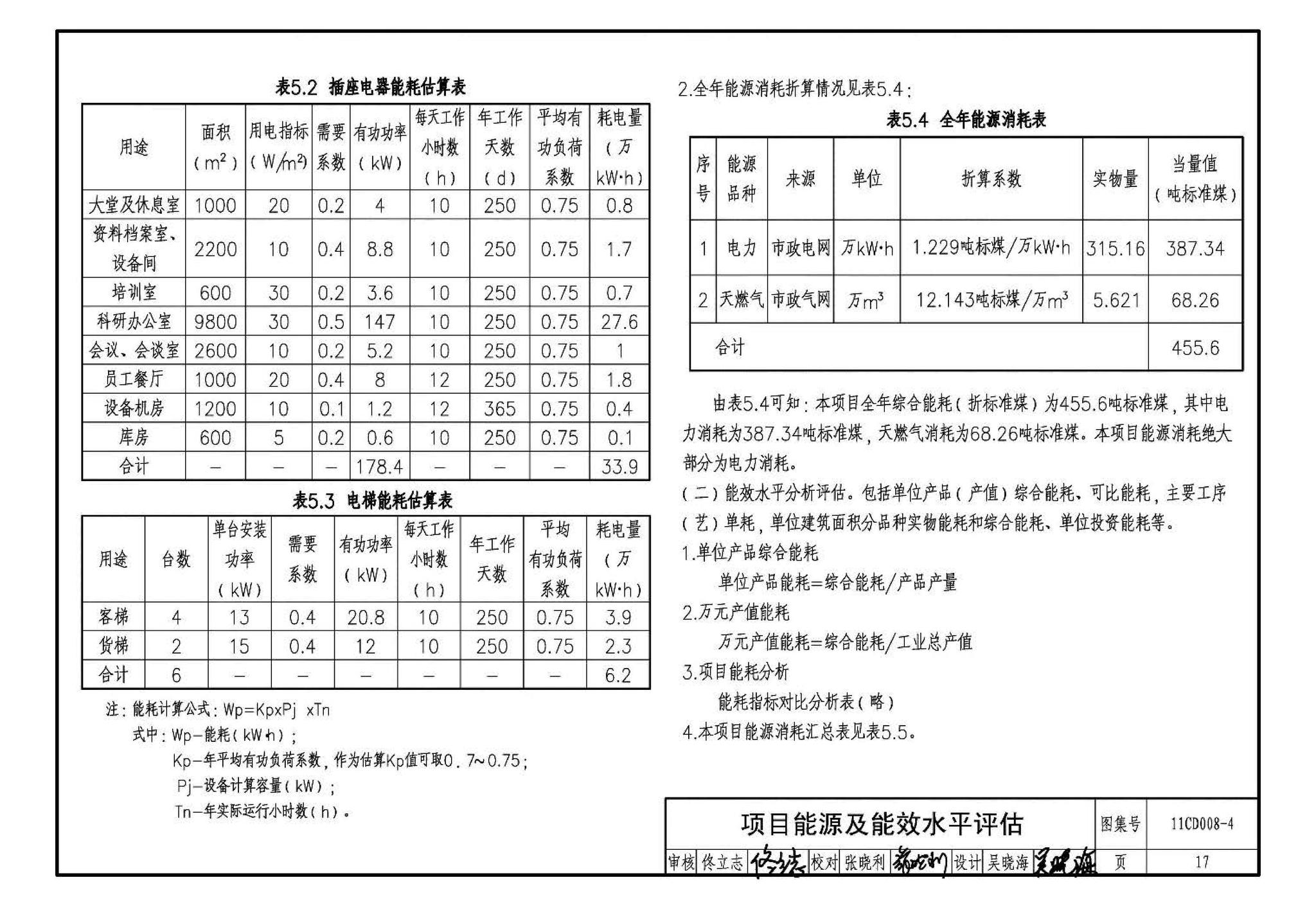 11CD008-4--固定资产投资项目节能评估文件编制要点及示例（电气）（参考图集）