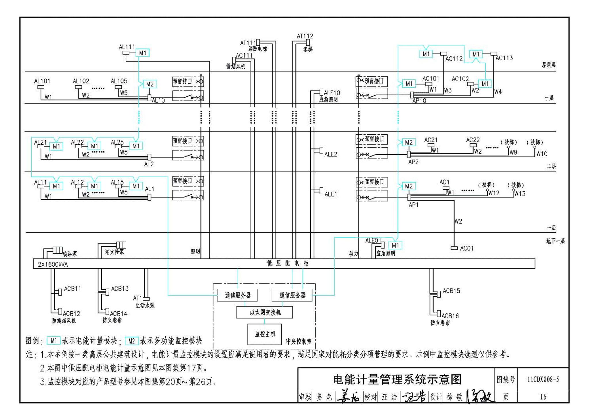 11CDX008-5--电能计量管理系统设计与安装（参考图集）