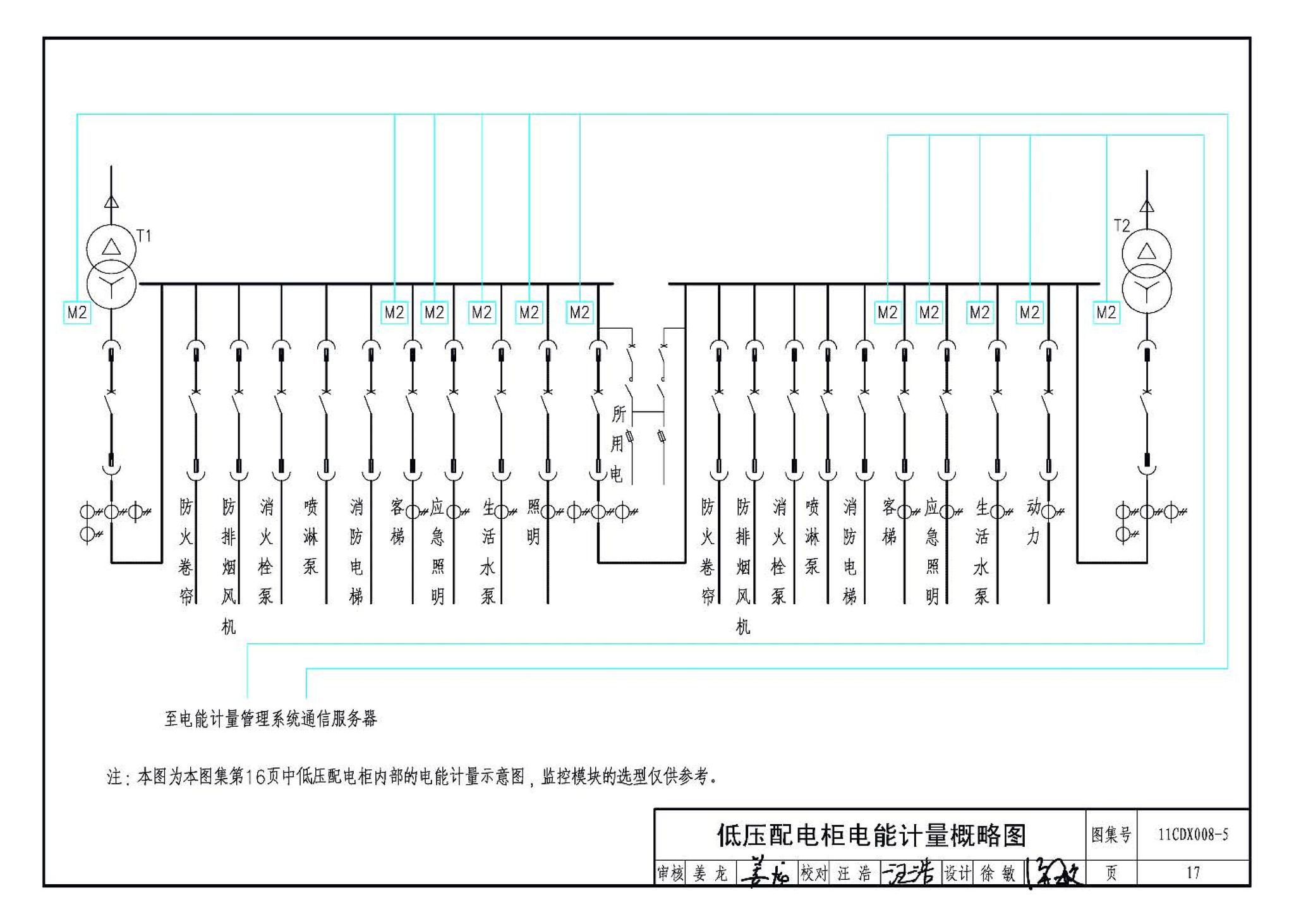 11CDX008-5--电能计量管理系统设计与安装（参考图集）