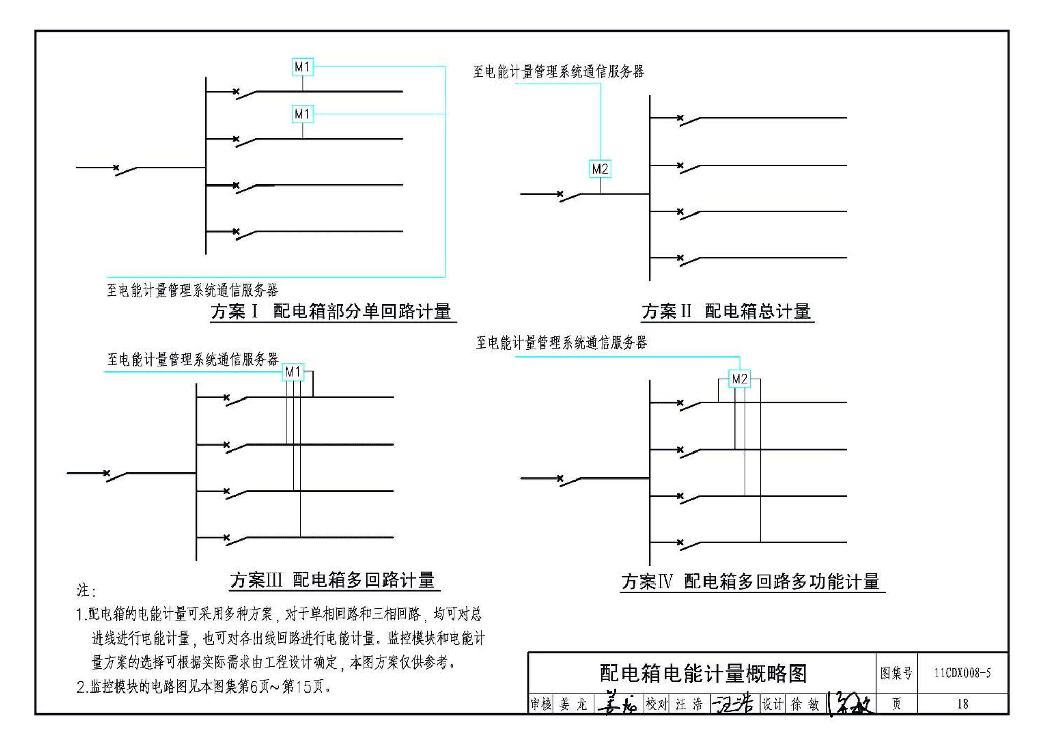 11CDX008-5--电能计量管理系统设计与安装（参考图集）