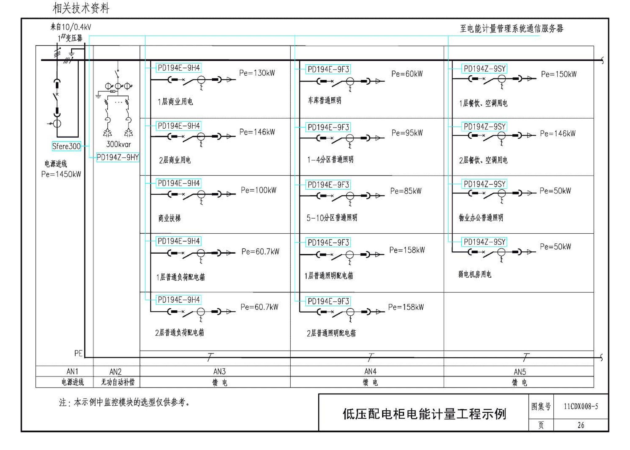 11CDX008-5--电能计量管理系统设计与安装（参考图集）