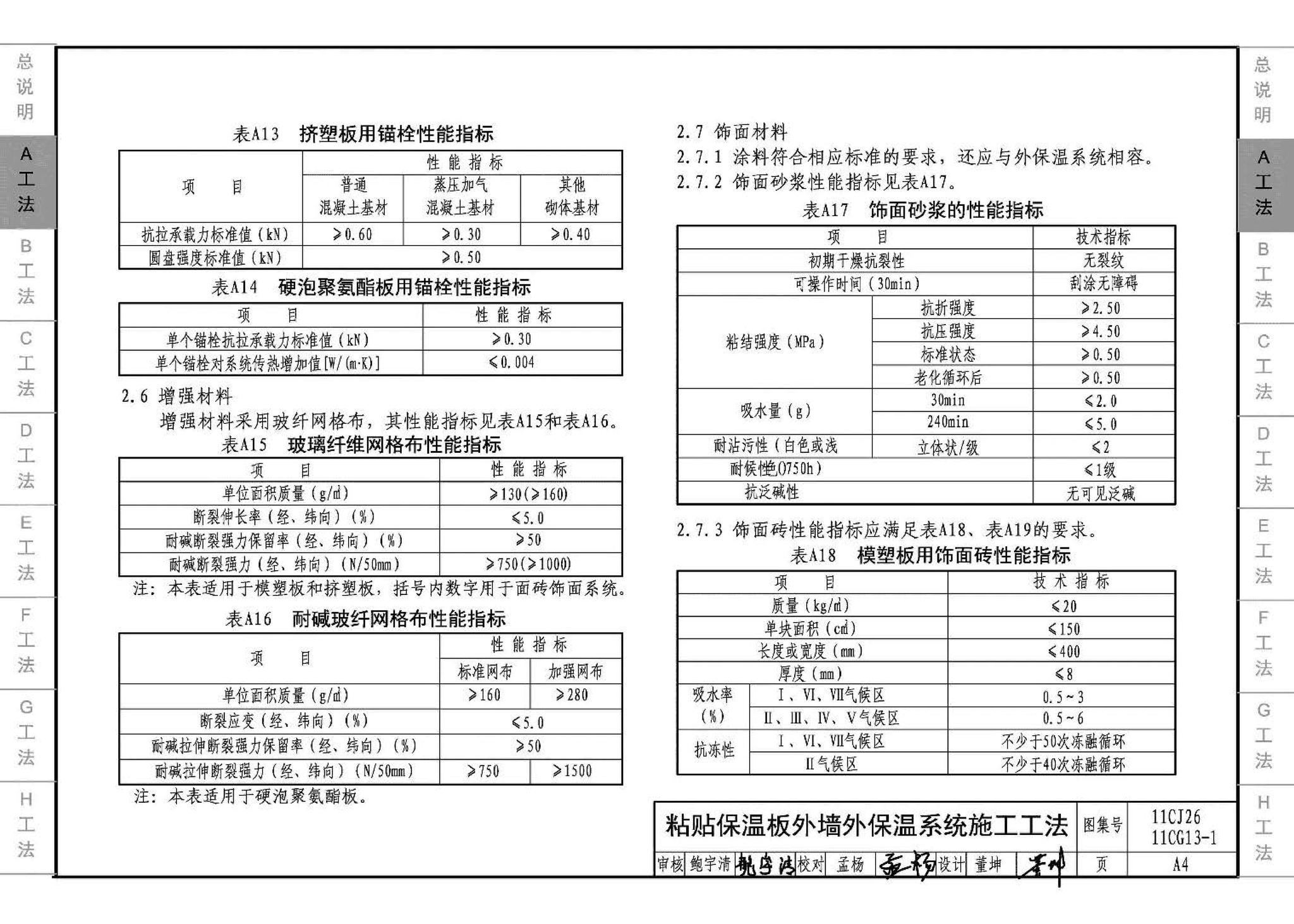 11CG13-1 11CJ26--房屋建筑工程施工工法图示（一）－外墙外保温系统施工工法（参考图集）