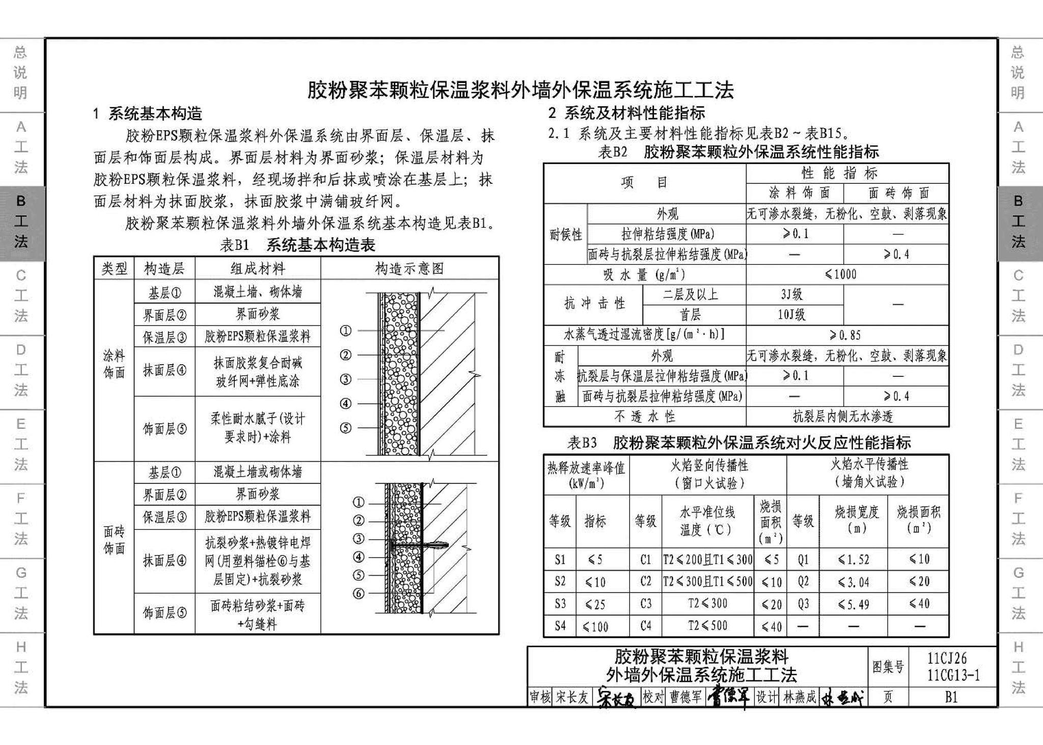 11CG13-1 11CJ26--房屋建筑工程施工工法图示（一）－外墙外保温系统施工工法（参考图集）