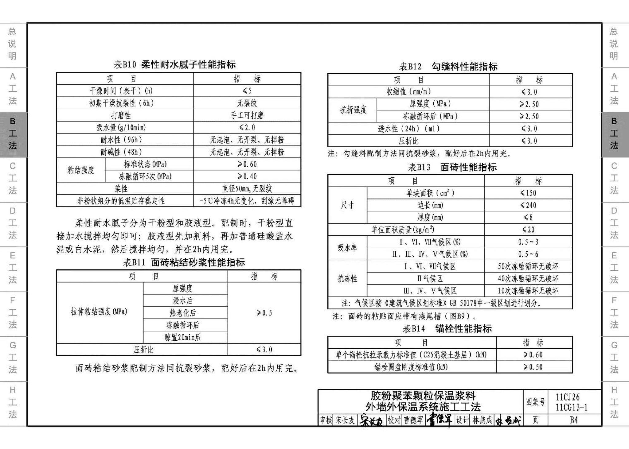 11CG13-1 11CJ26--房屋建筑工程施工工法图示（一）－外墙外保温系统施工工法（参考图集）