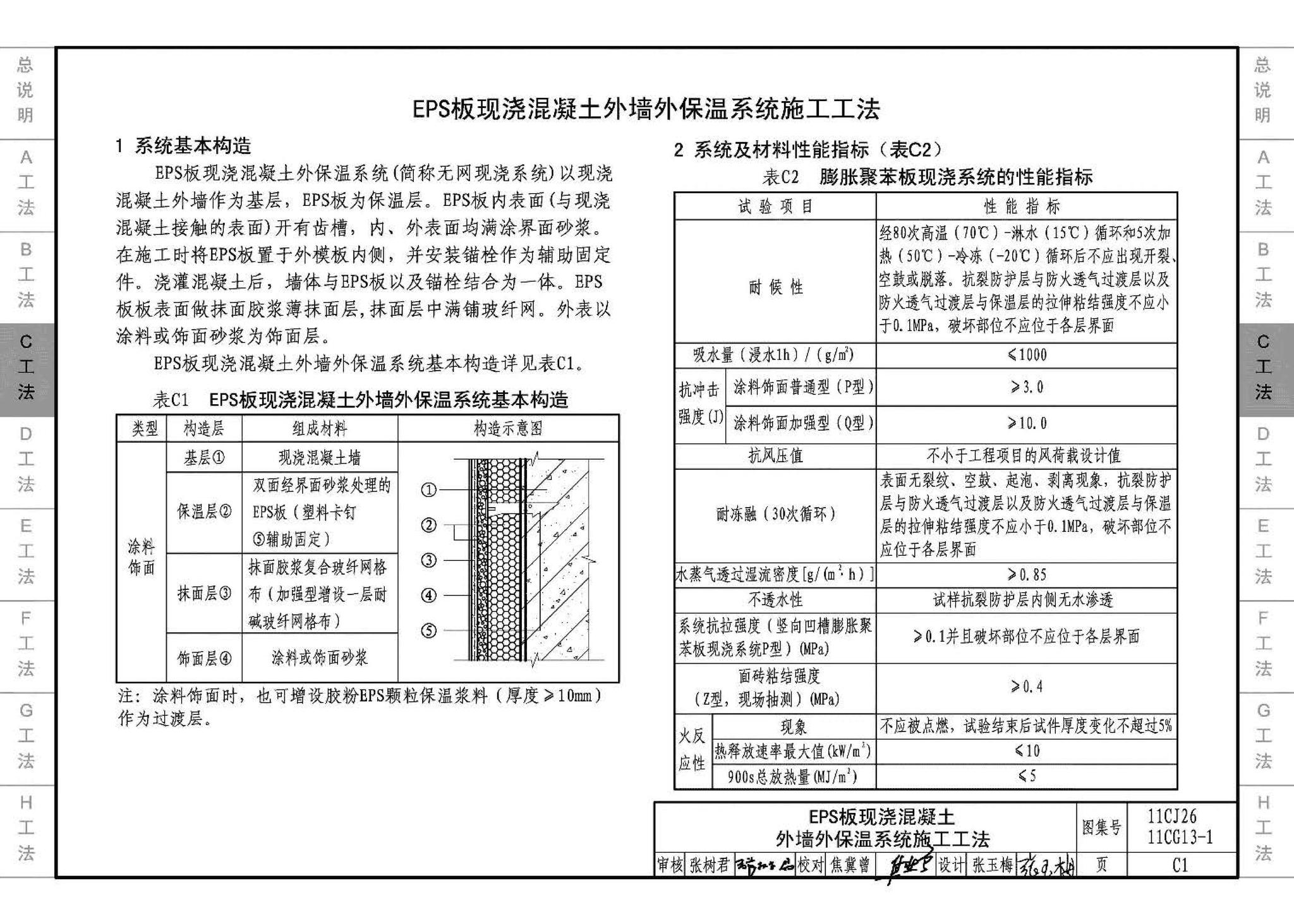 11CG13-1 11CJ26--房屋建筑工程施工工法图示（一）－外墙外保温系统施工工法（参考图集）