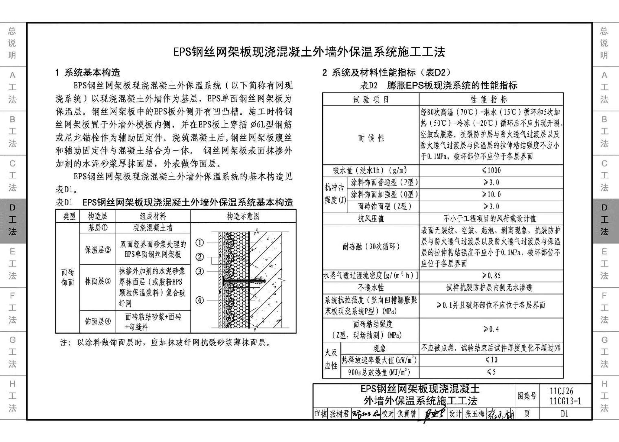 11CG13-1 11CJ26--房屋建筑工程施工工法图示（一）－外墙外保温系统施工工法（参考图集）