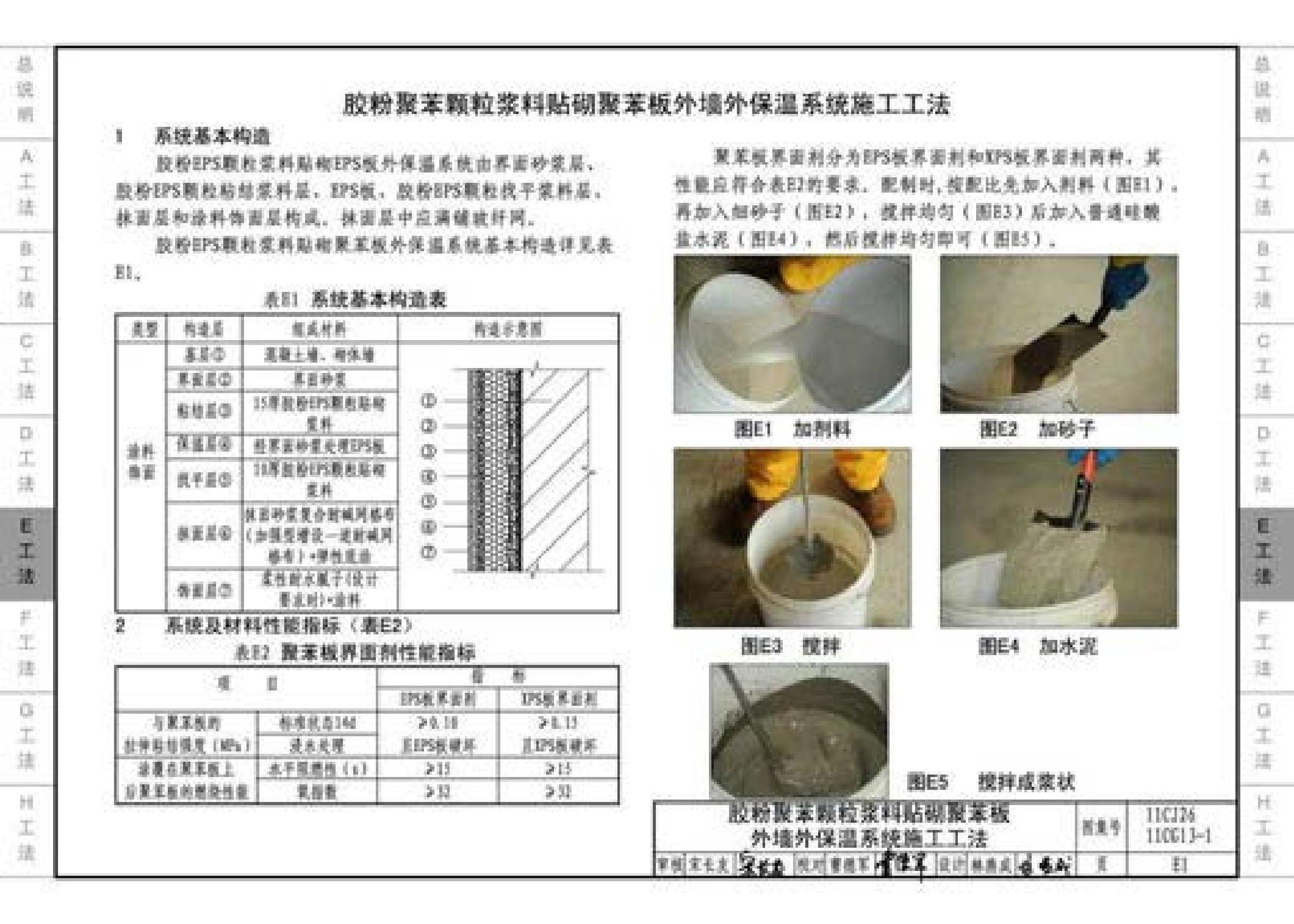 11CG13-1 11CJ26--房屋建筑工程施工工法图示（一）－外墙外保温系统施工工法（参考图集）