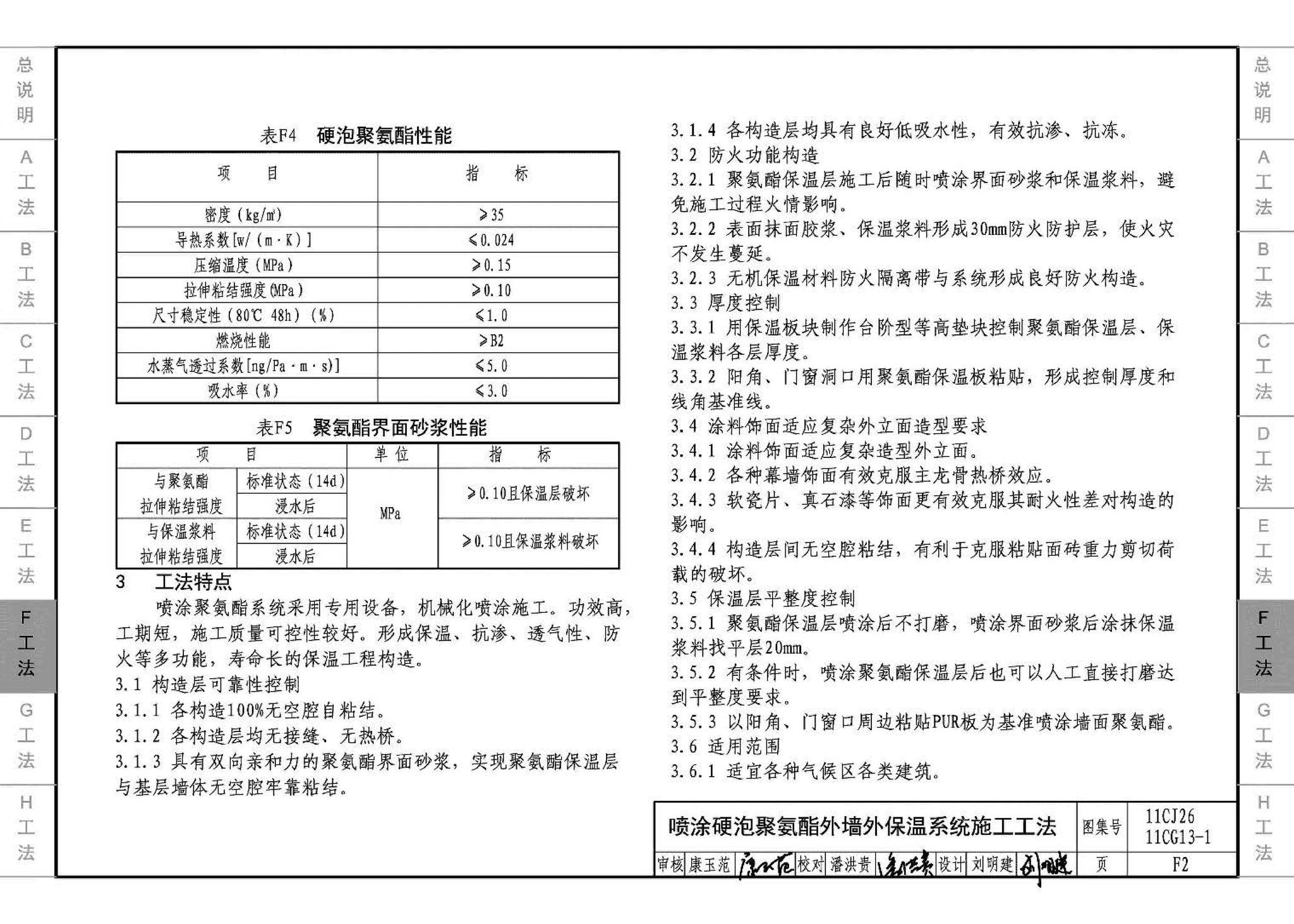 11CG13-1 11CJ26--房屋建筑工程施工工法图示（一）－外墙外保温系统施工工法（参考图集）