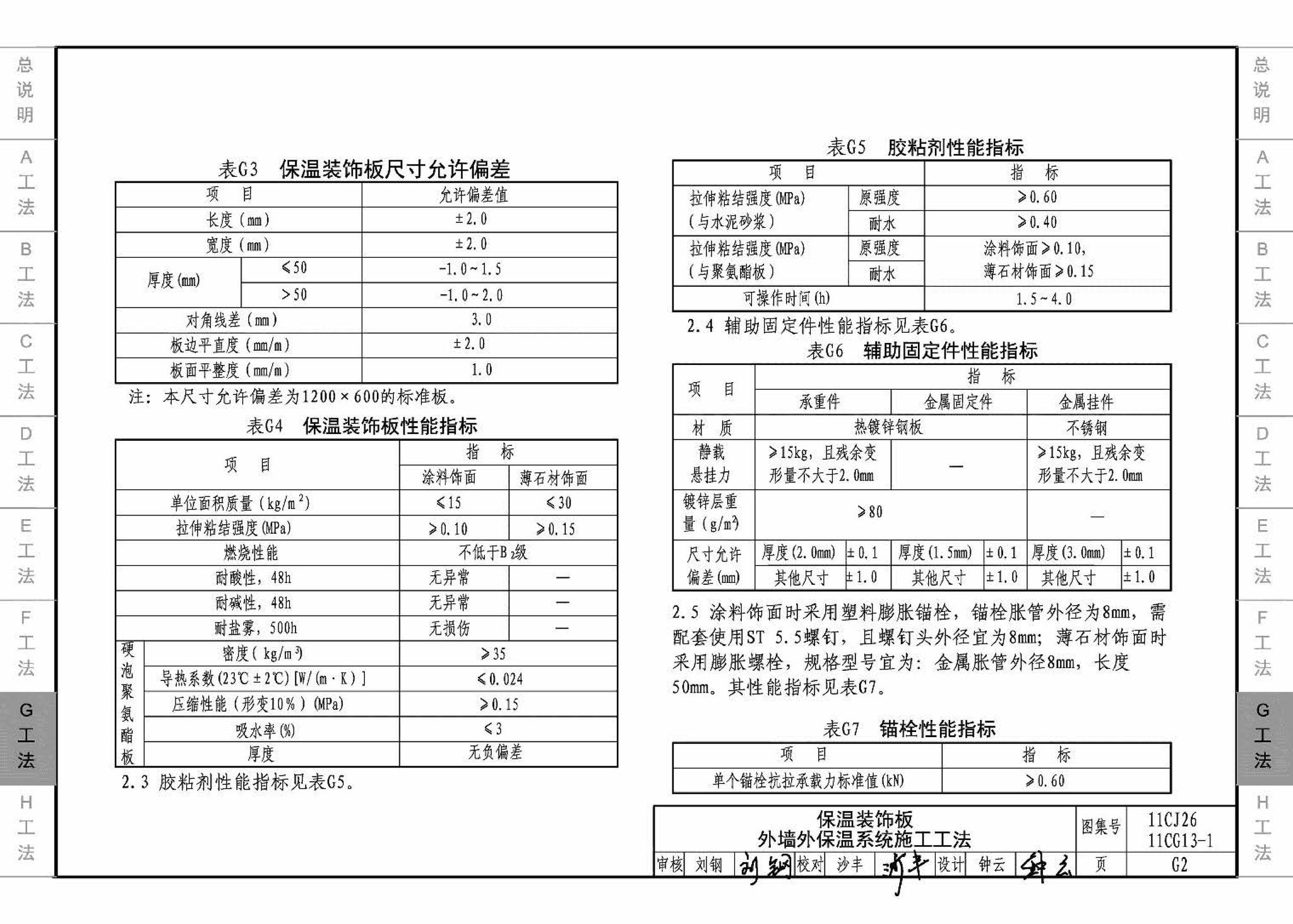 11CG13-1 11CJ26--房屋建筑工程施工工法图示（一）－外墙外保温系统施工工法（参考图集）