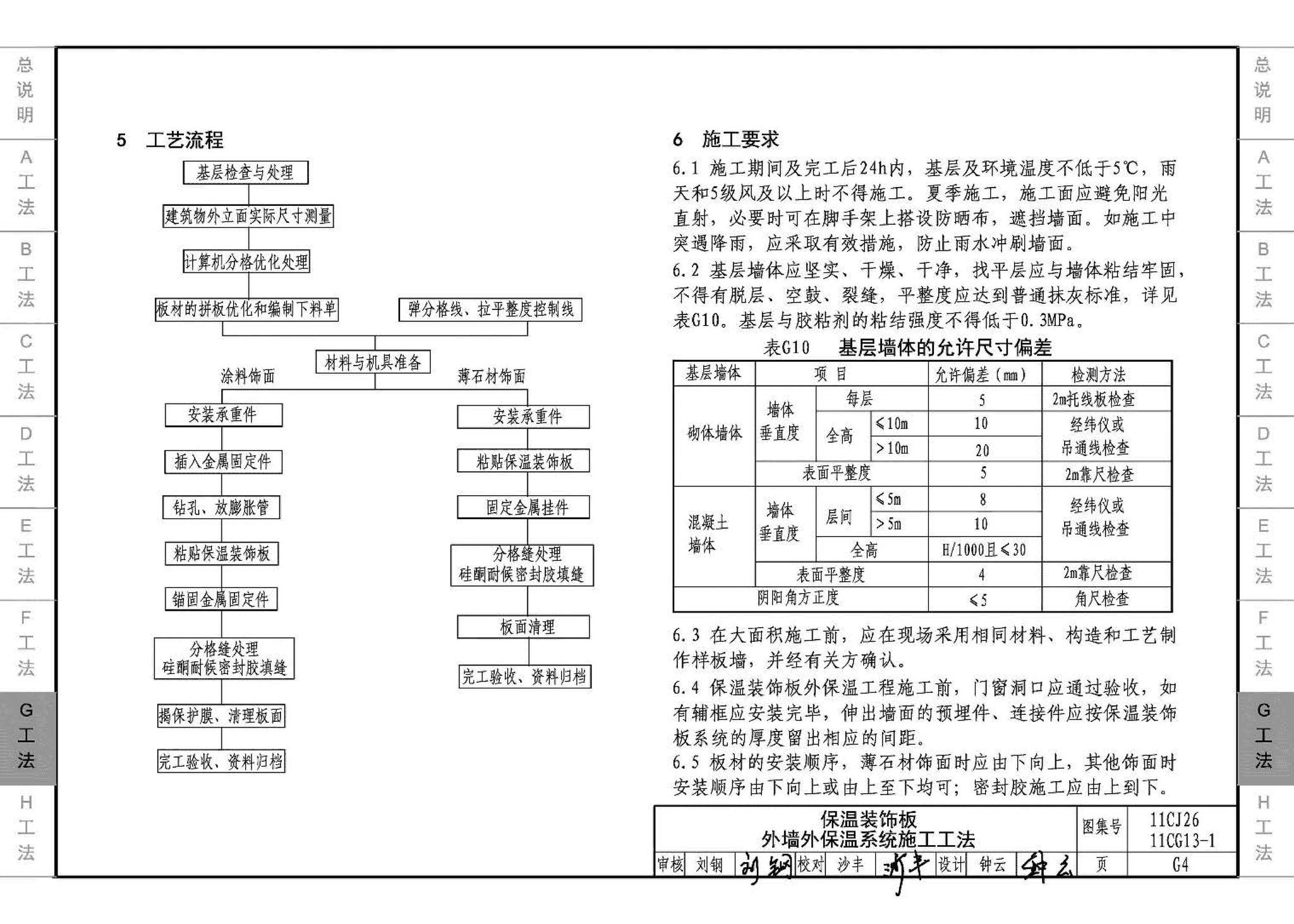 11CG13-1 11CJ26--房屋建筑工程施工工法图示（一）－外墙外保温系统施工工法（参考图集）