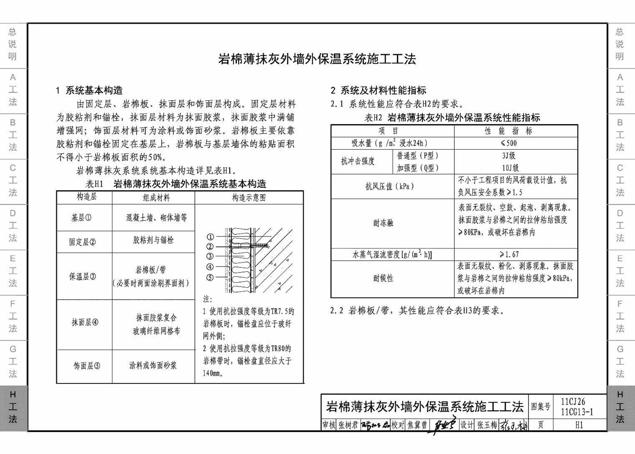 11CG13-1 11CJ26--房屋建筑工程施工工法图示（一）－外墙外保温系统施工工法（参考图集）