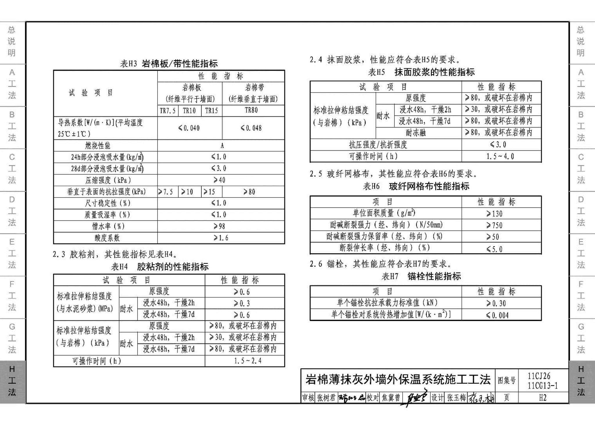 11CG13-1 11CJ26--房屋建筑工程施工工法图示（一）－外墙外保温系统施工工法（参考图集）