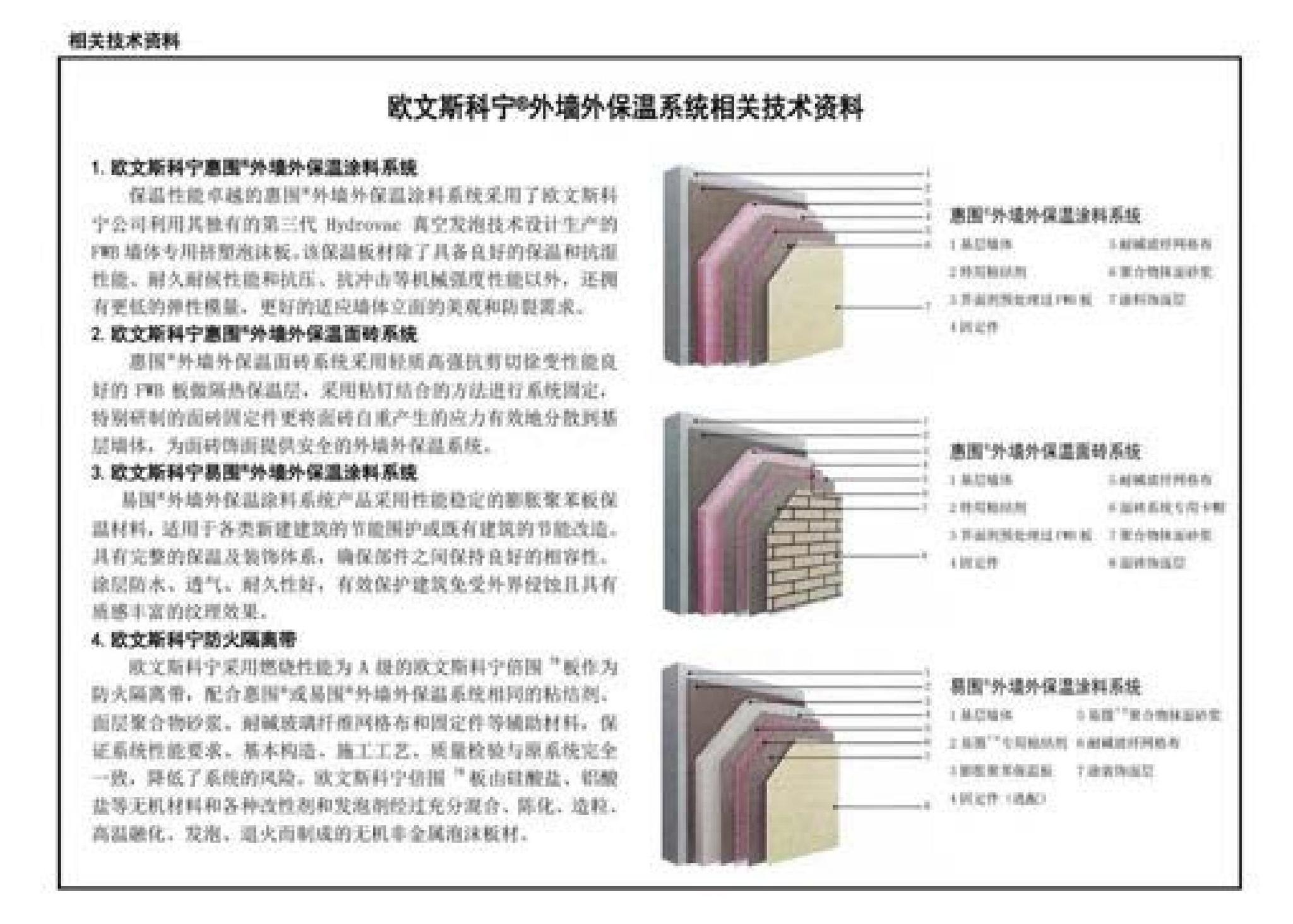 11CG13-1 11CJ26--房屋建筑工程施工工法图示（一）－外墙外保温系统施工工法（参考图集）