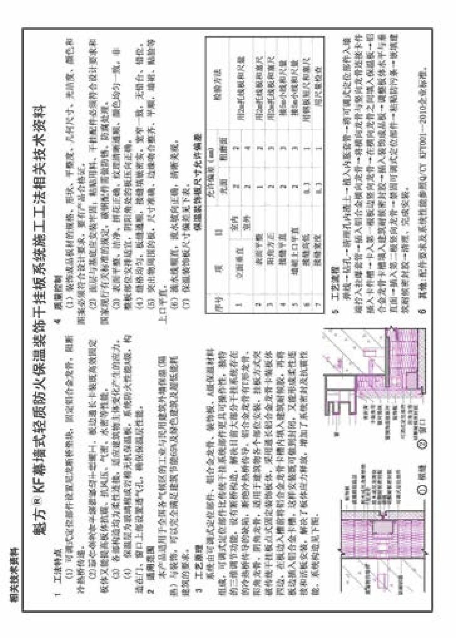 11CG13-1 11CJ26--房屋建筑工程施工工法图示（一）－外墙外保温系统施工工法（参考图集）