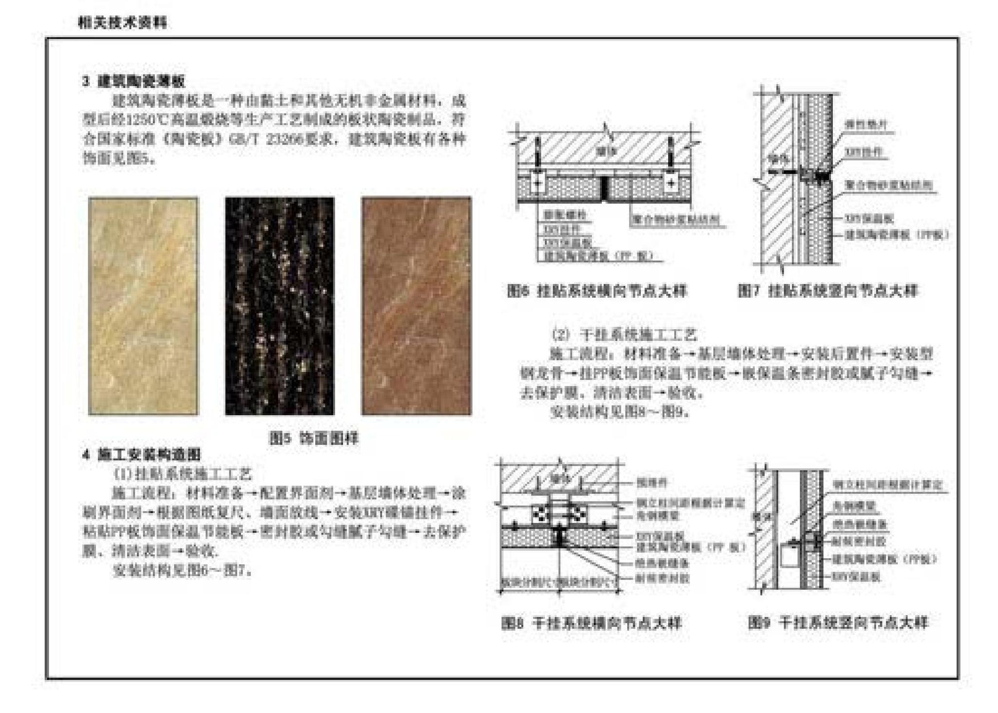 11CG13-1 11CJ26--房屋建筑工程施工工法图示（一）－外墙外保温系统施工工法（参考图集）