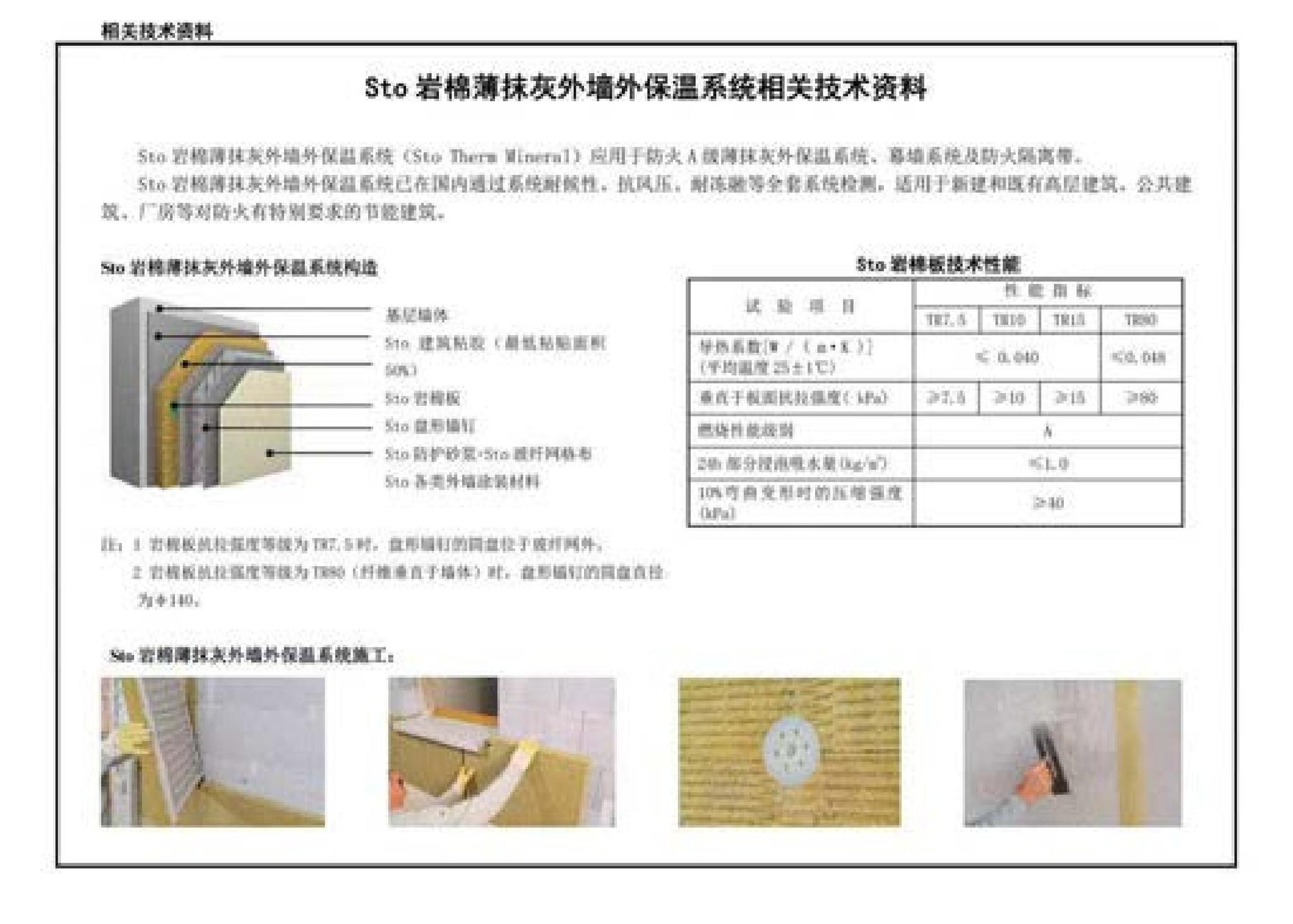 11CG13-1 11CJ26--房屋建筑工程施工工法图示（一）－外墙外保温系统施工工法（参考图集）