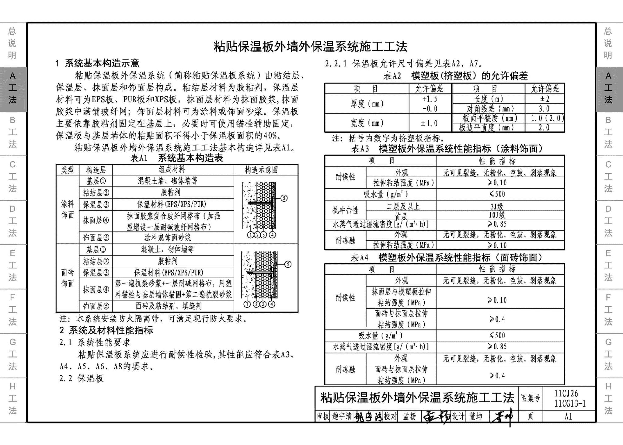 11CG13-1 11CJ26--房屋建筑工程施工工法图示（一）－外墙外保温系统施工工法（参考图集）