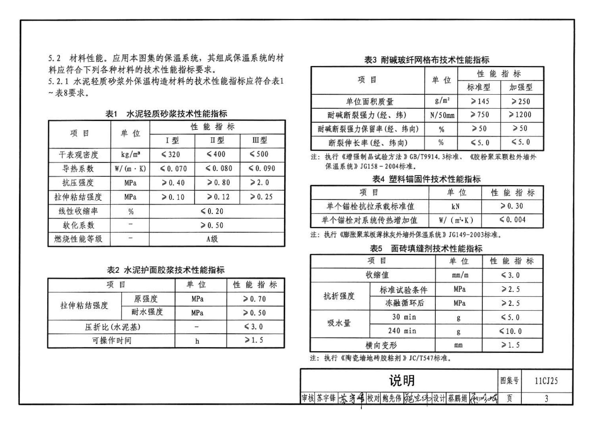 11CJ25--ZL轻质砂浆内外组合保温建筑构造（参考图集）