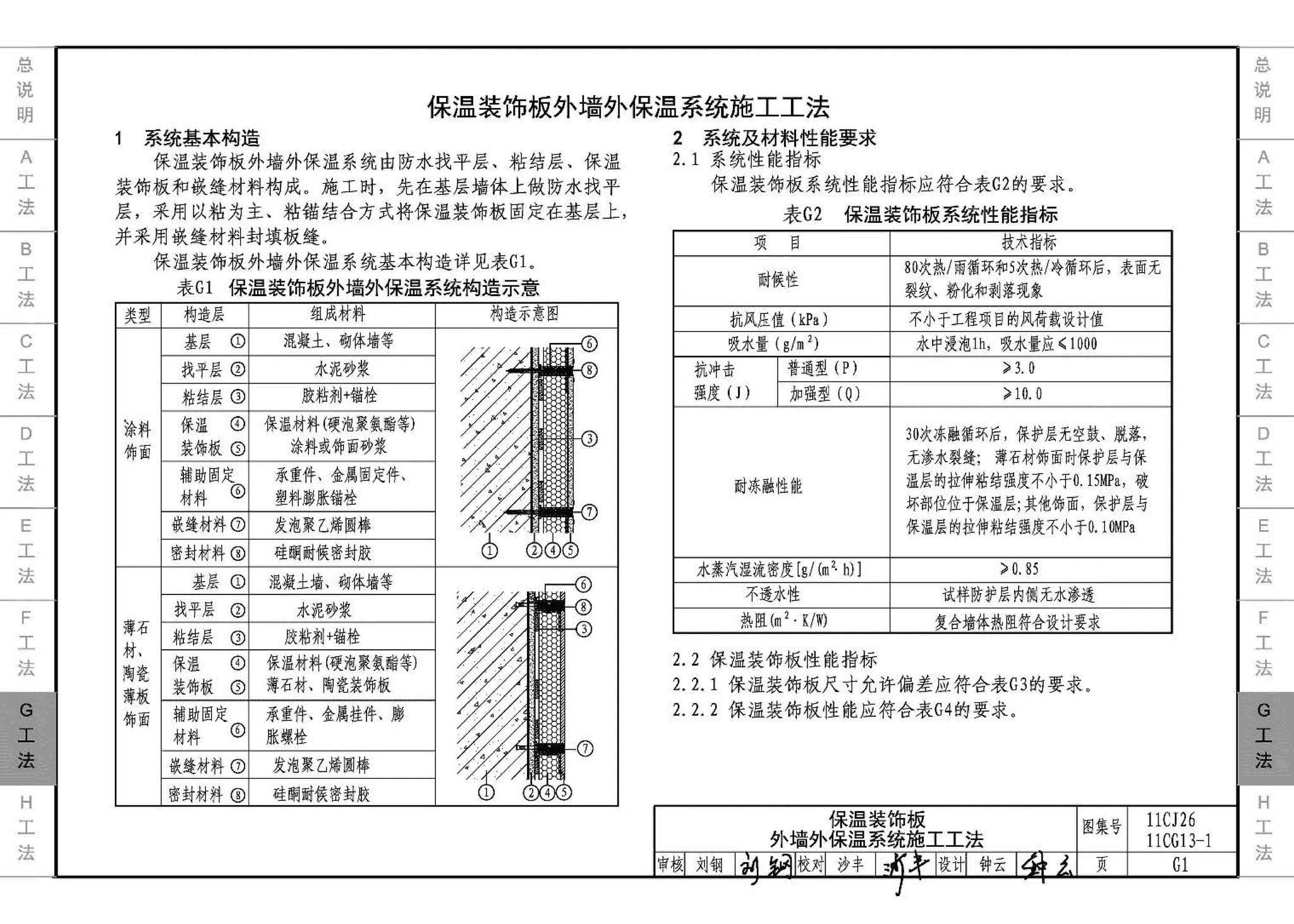 11CJ26 11CG13-1--房屋建筑工程施工工法图示（一）－外墙外保温系统施工工法（参考图集）