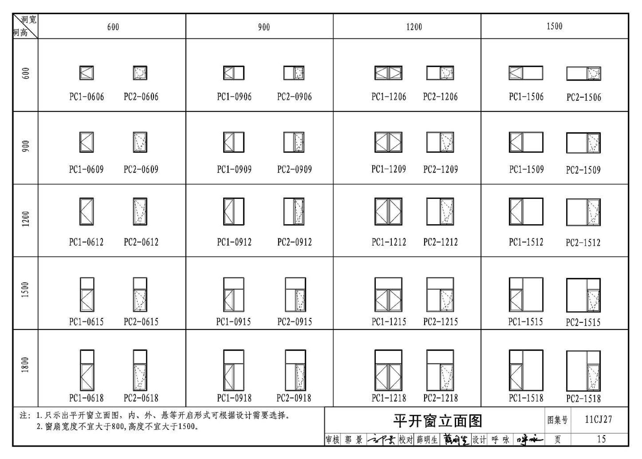 11CJ27--铝塑共挤节能门窗（参考图集）