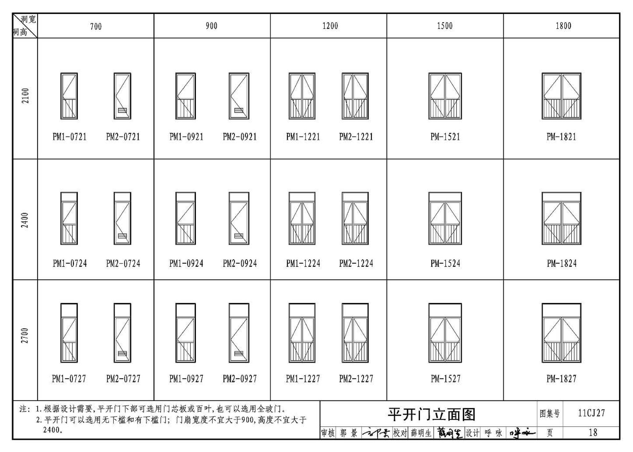 11CJ27--铝塑共挤节能门窗（参考图集）