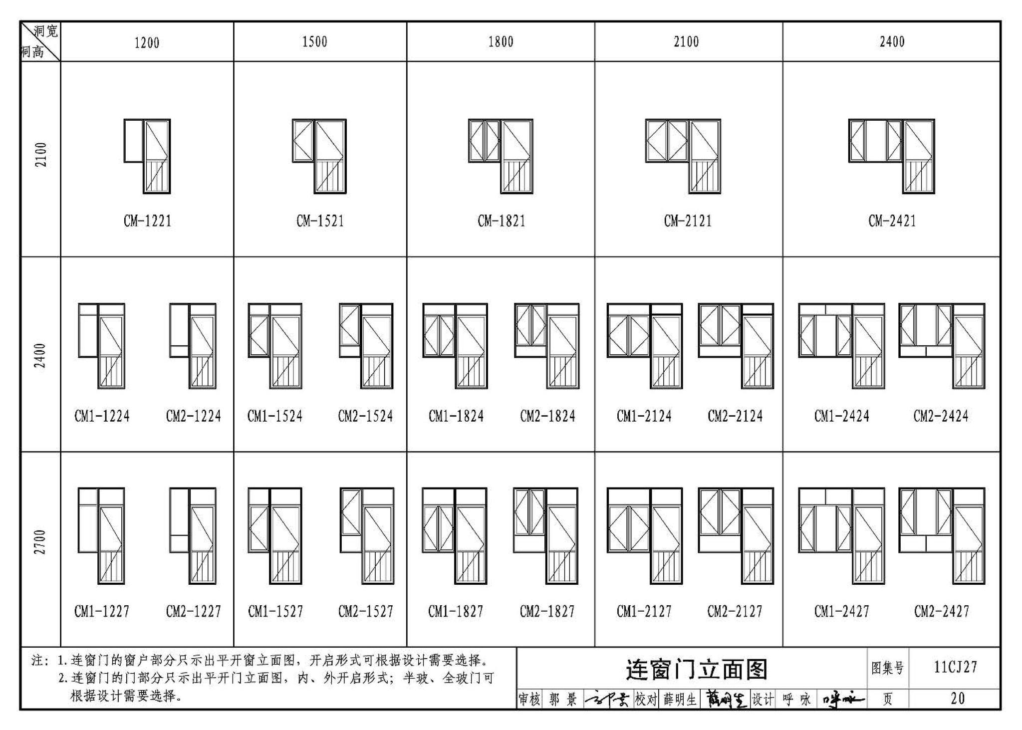 11CJ27--铝塑共挤节能门窗（参考图集）