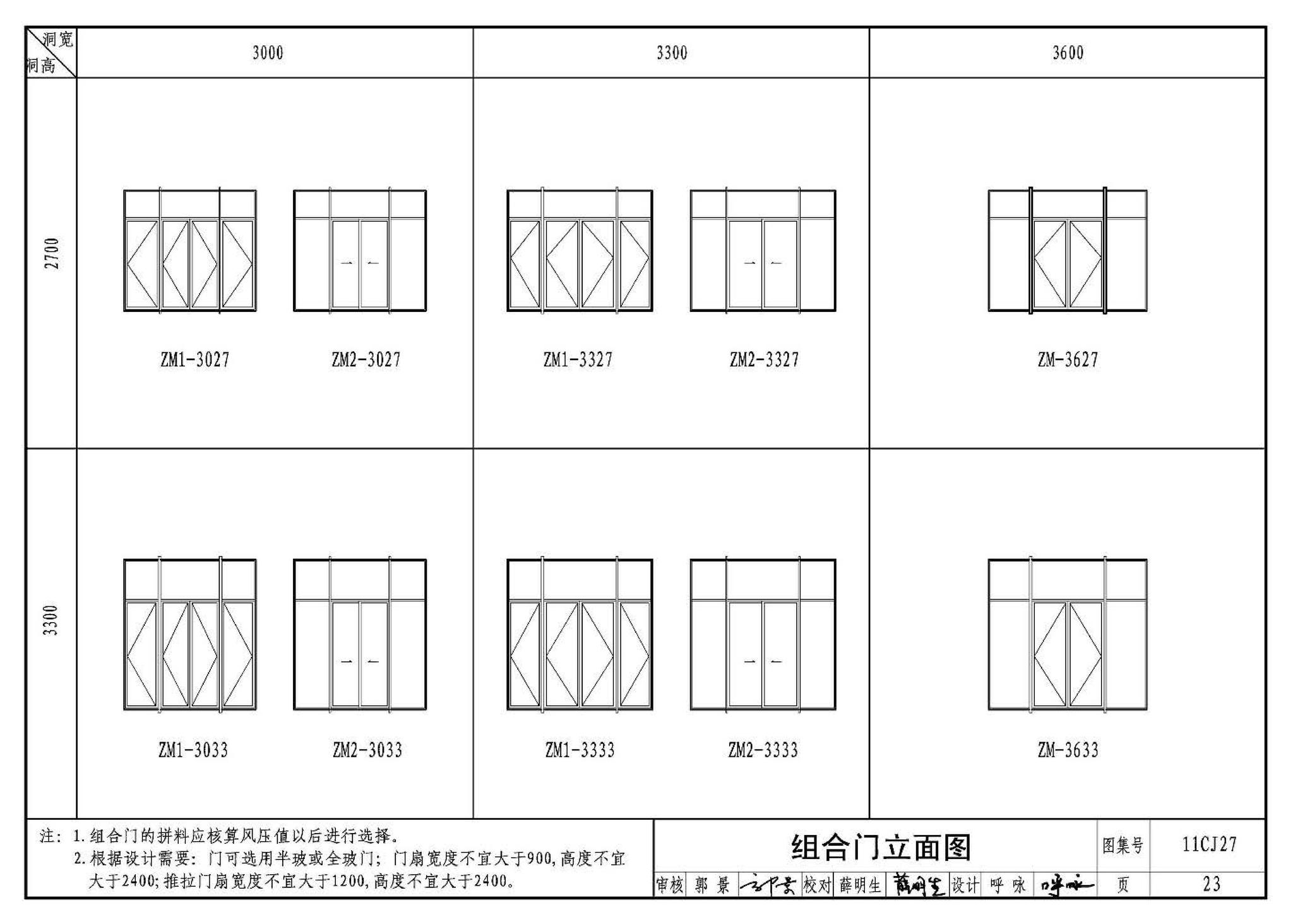 11CJ27--铝塑共挤节能门窗（参考图集）