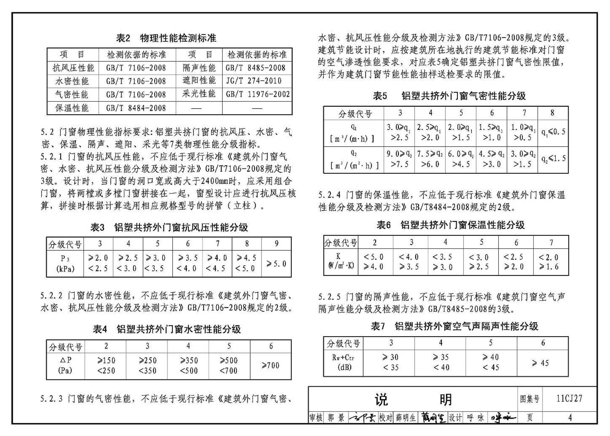 11CJ27--铝塑共挤节能门窗（参考图集）